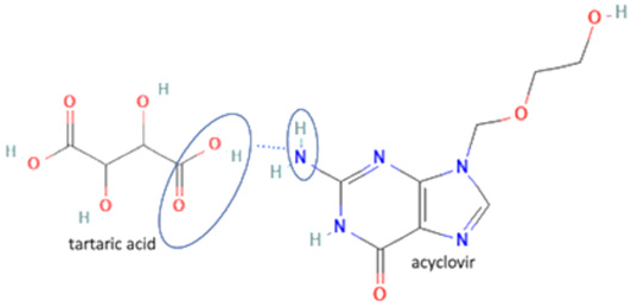Molecules 27 09051 i015 Molecules 27 09051 i015
