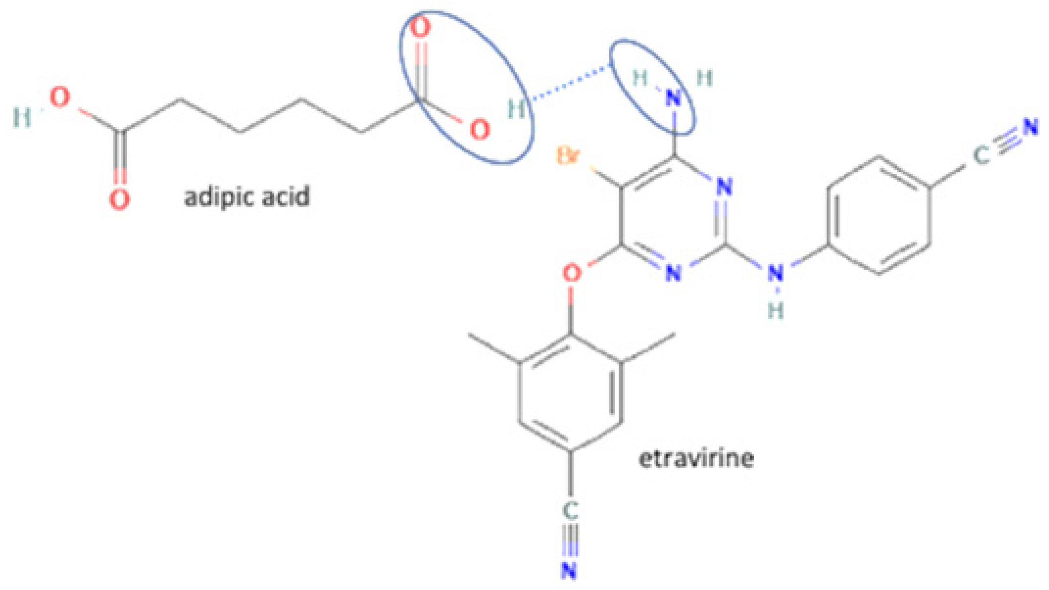 Molecules 27 09051 i016 Molecules 27 09051 i016