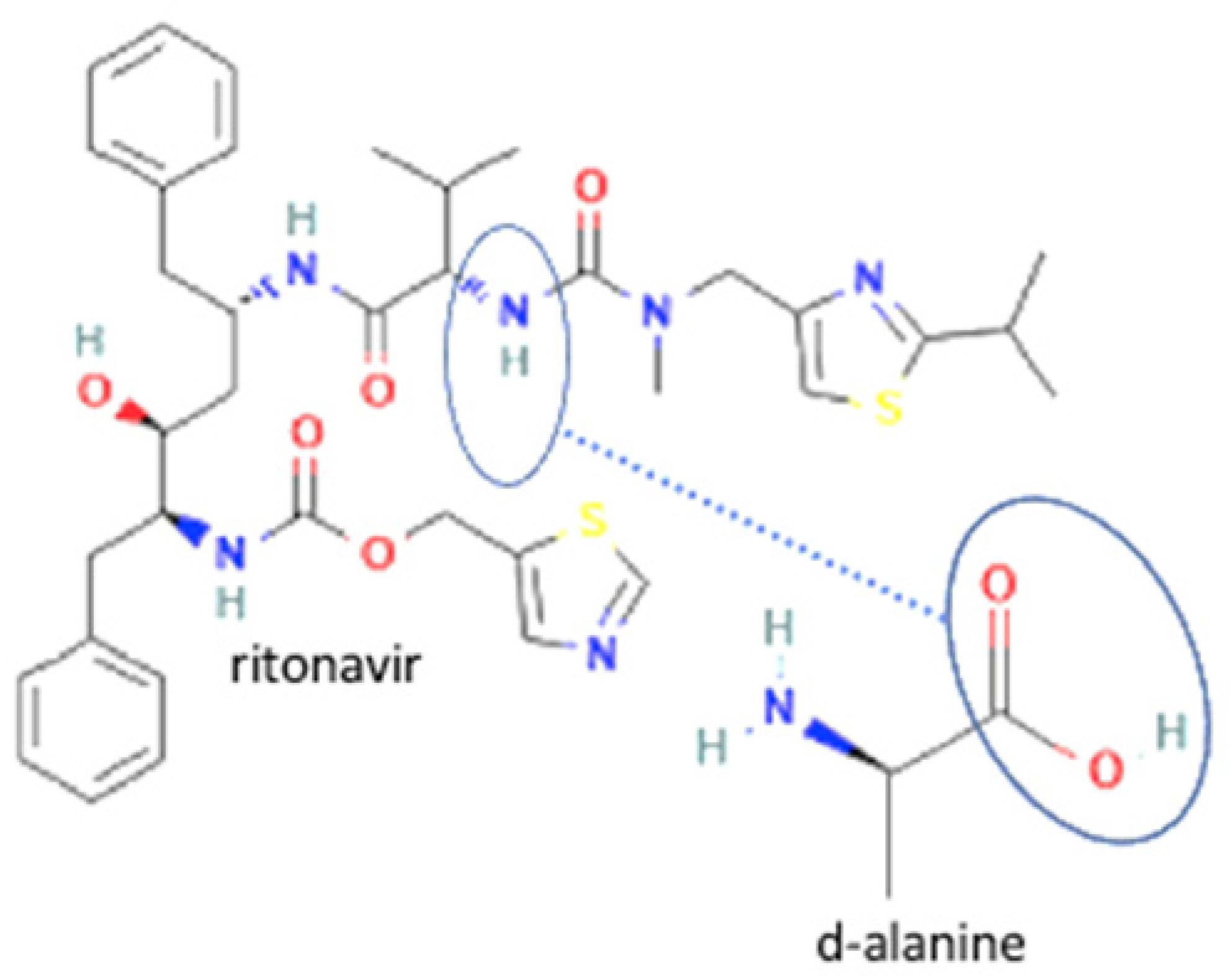 Molecules 27 09051 i020 Molecules 27 09051 i020