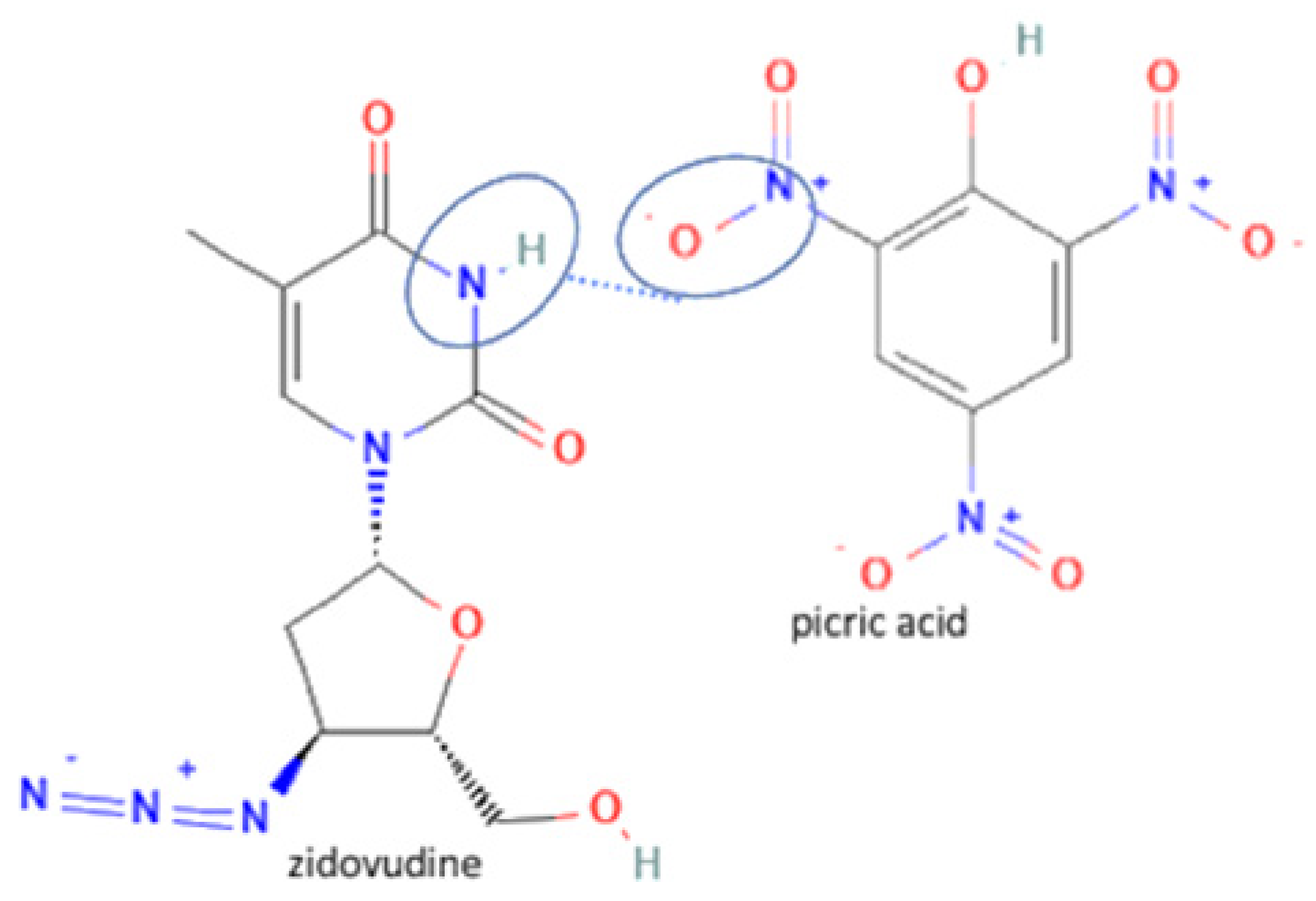 Molecules 27 09051 i034 Molecules 27 09051 i034