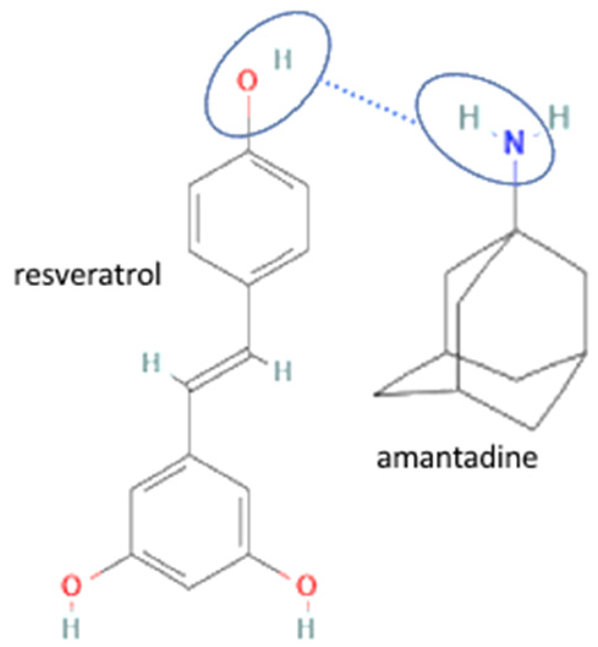 Molecules 27 09051 i036 Molecules 27 09051 i036