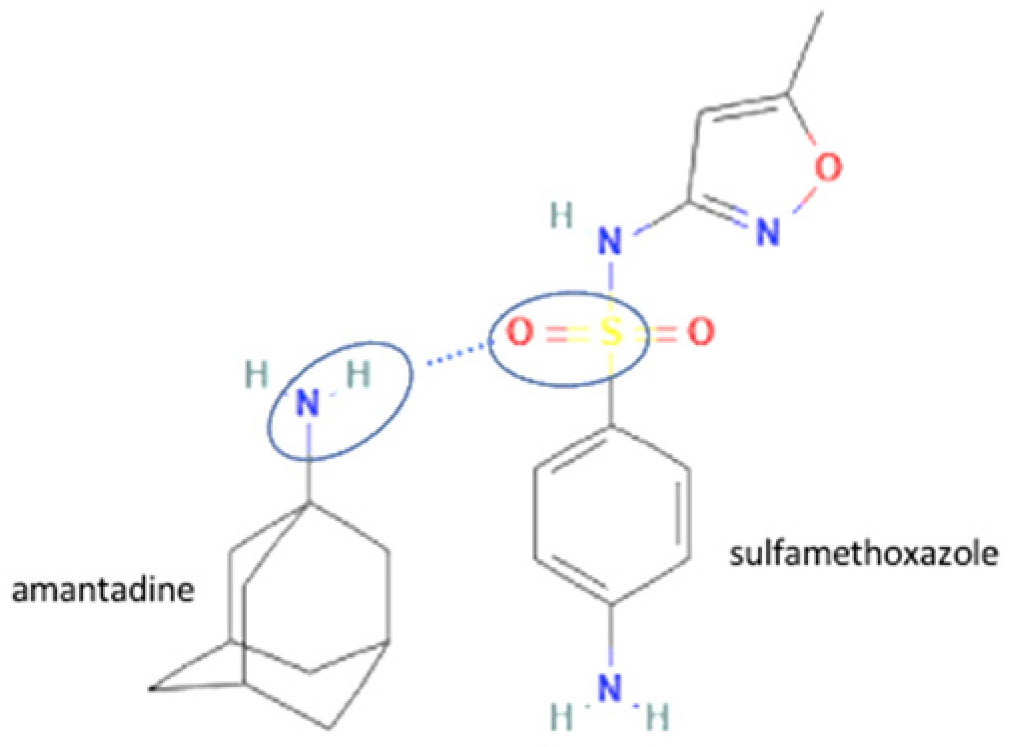Molecules 27 09051 i045 Molecules 27 09051 i045
