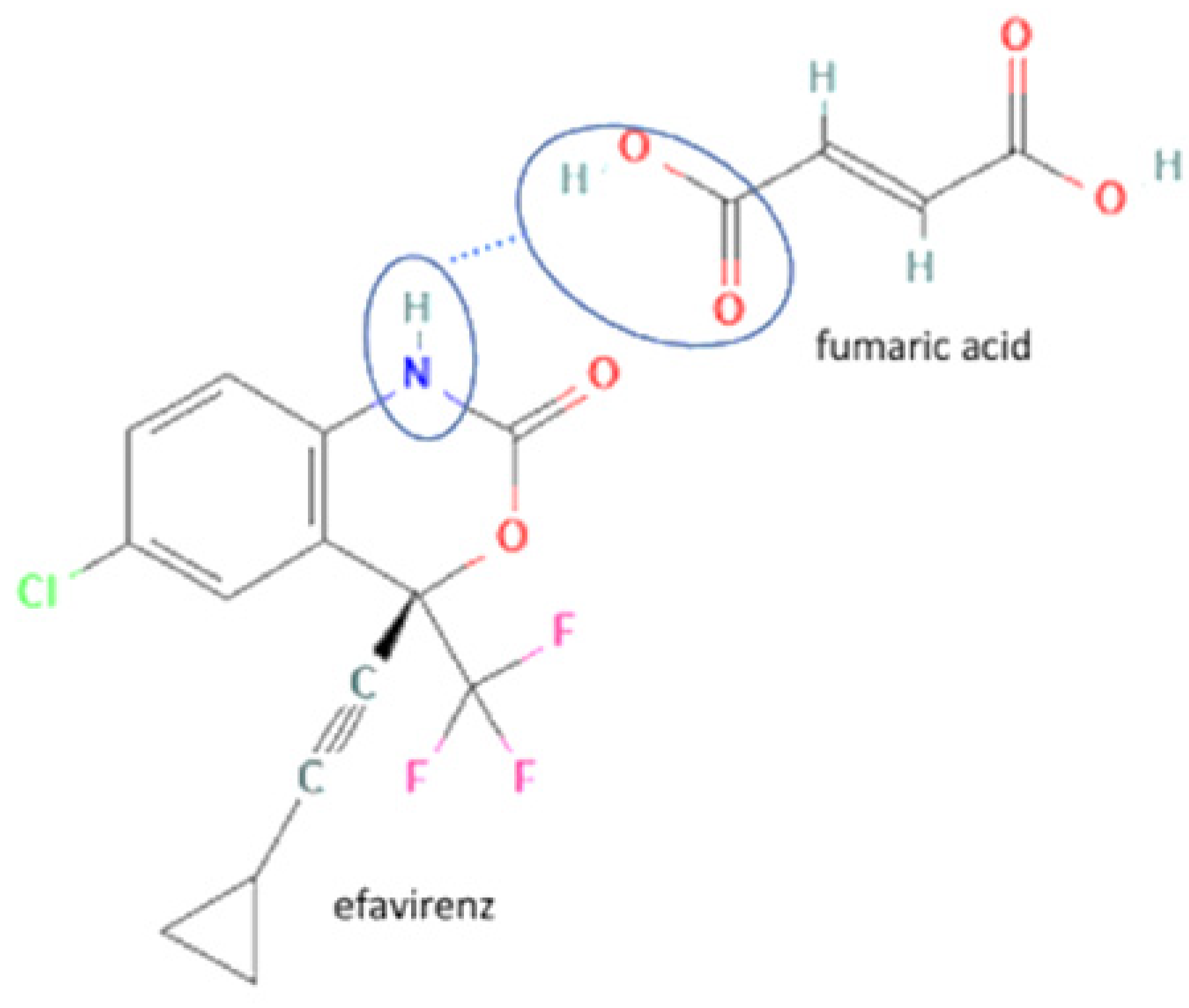 Molecules 27 09051 i046 Molecules 27 09051 i046