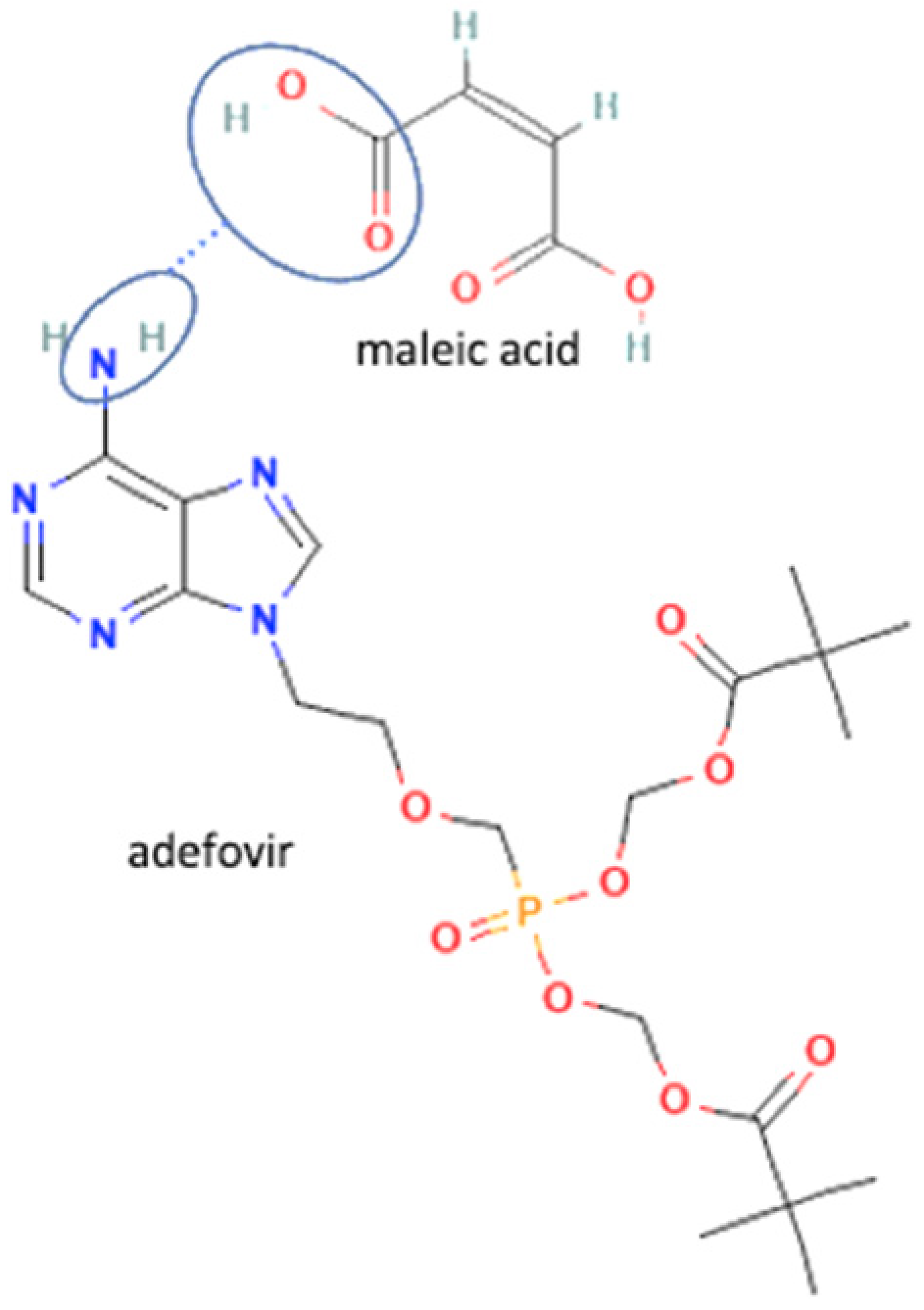 Molecules 27 09051 i048 Molecules 27 09051 i048