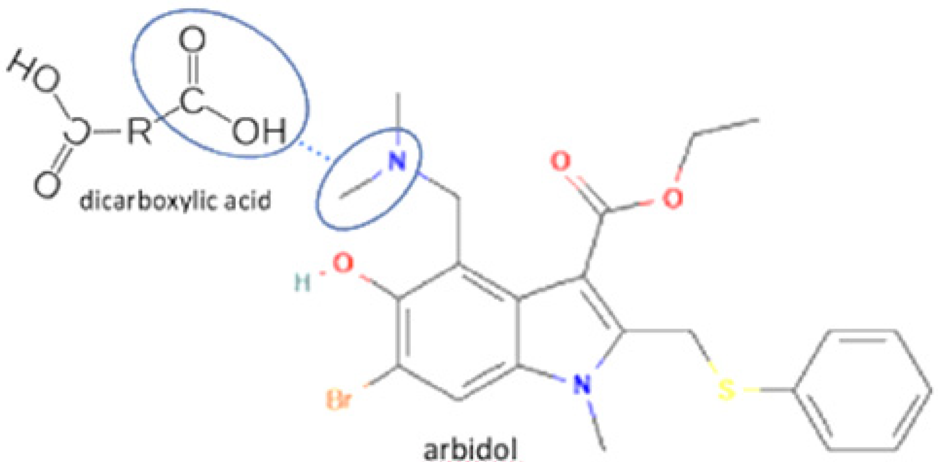 Molecules 27 09051 i049 Molecules 27 09051 i049