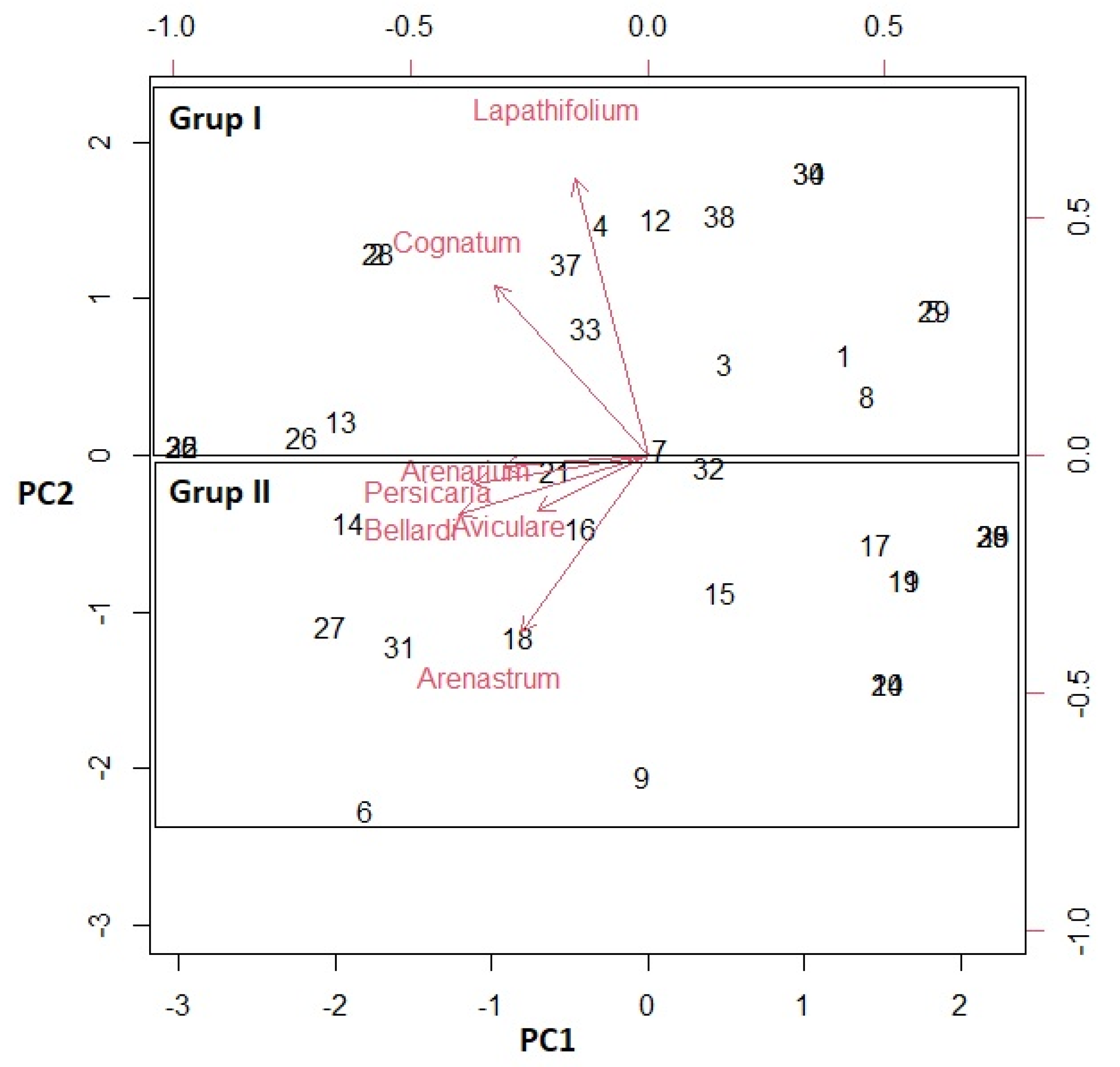 Molecules 27 09053 g003 Molecules 27 09053 g003