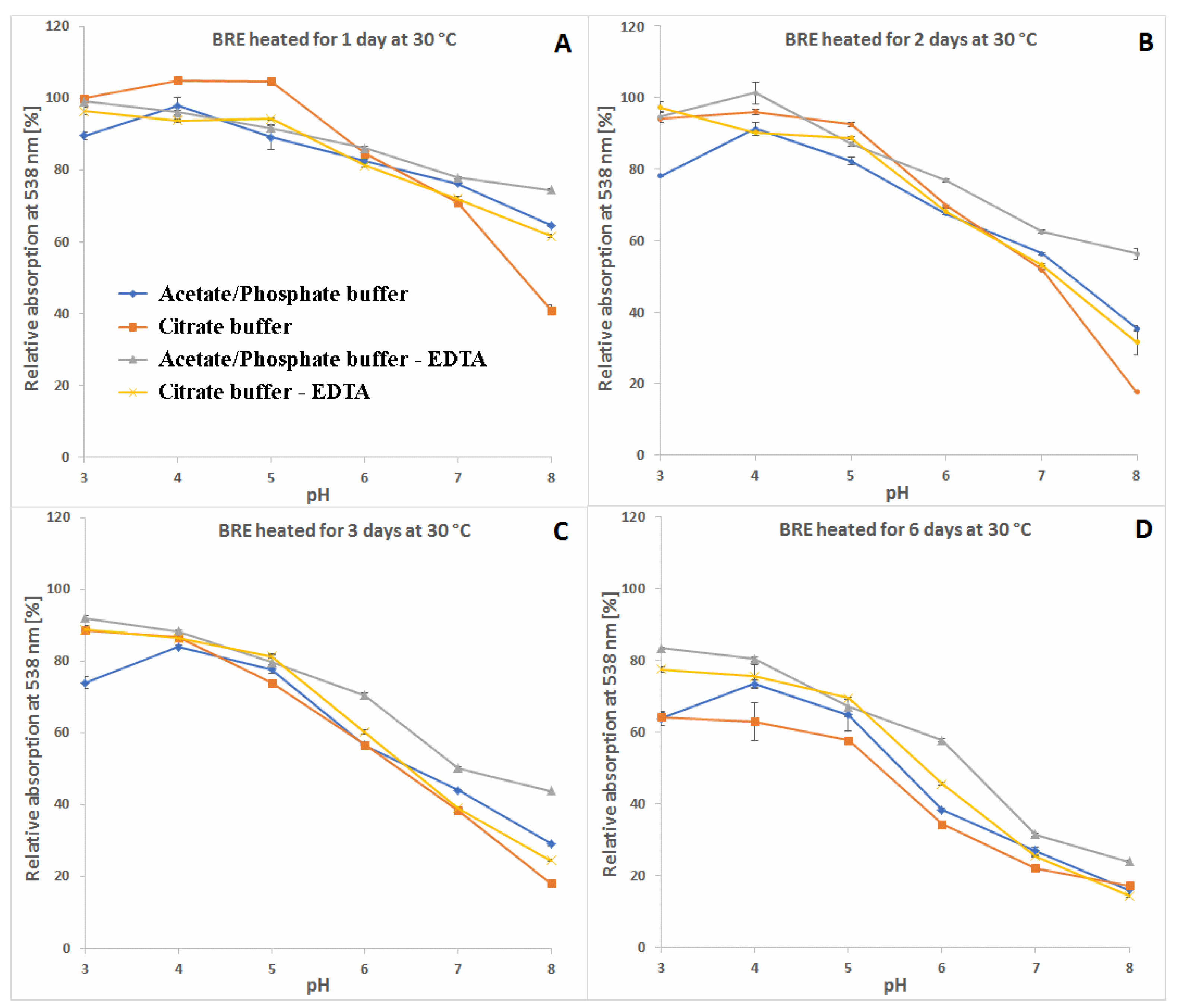 Molecules 27 09054 g004