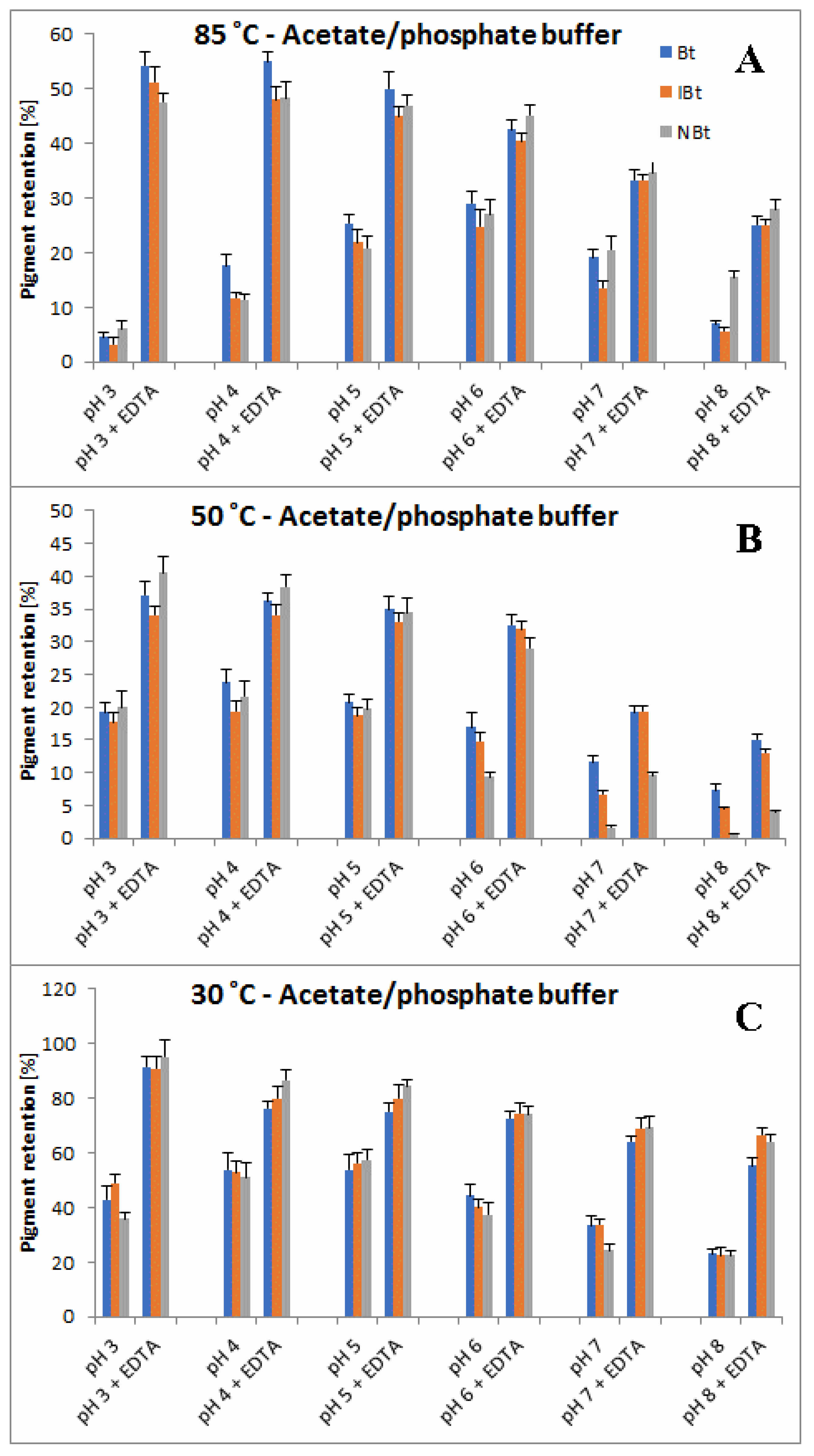 Molecules 27 09054 g009