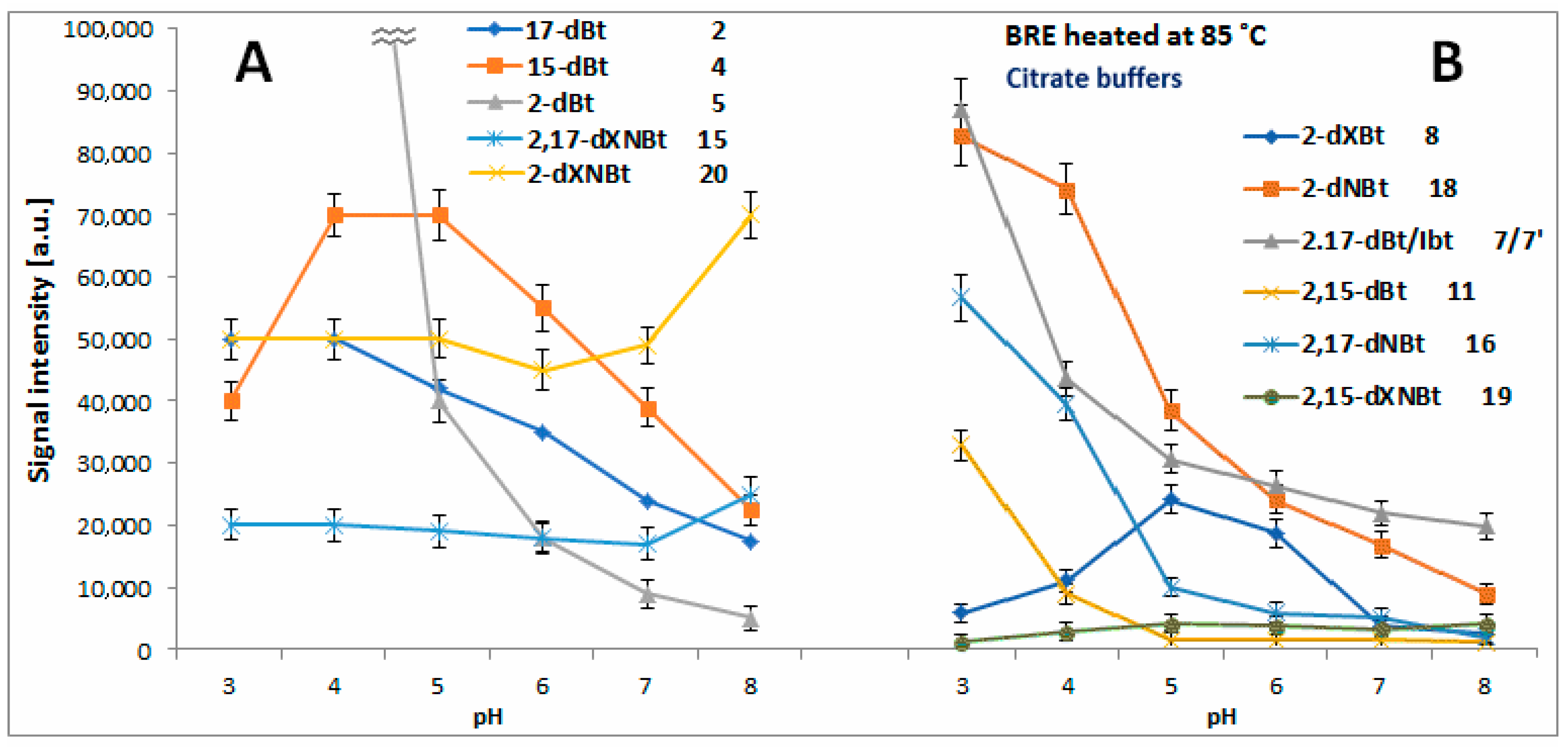 Molecules 27 09054 g011