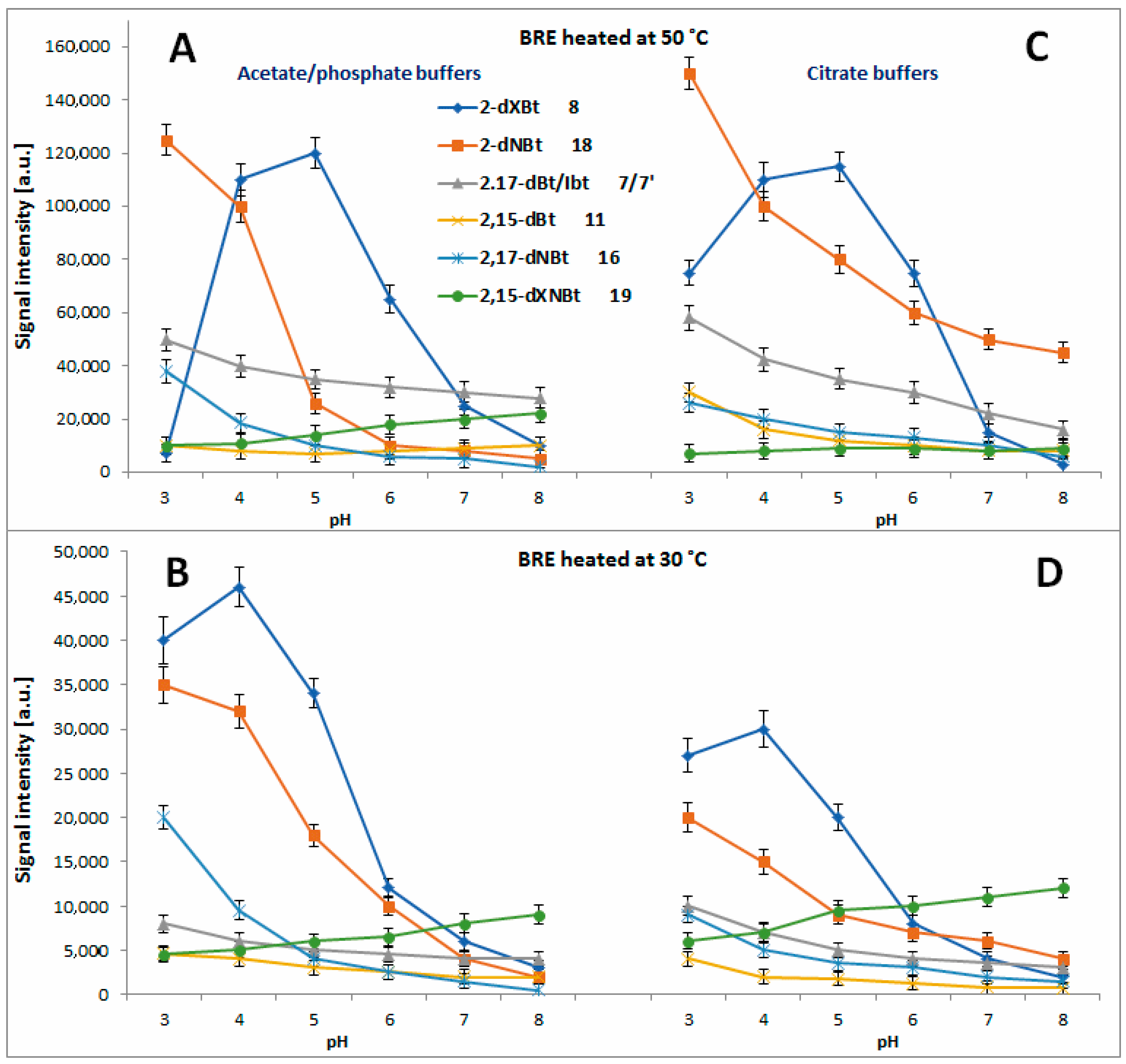 Molecules 27 09054 g013