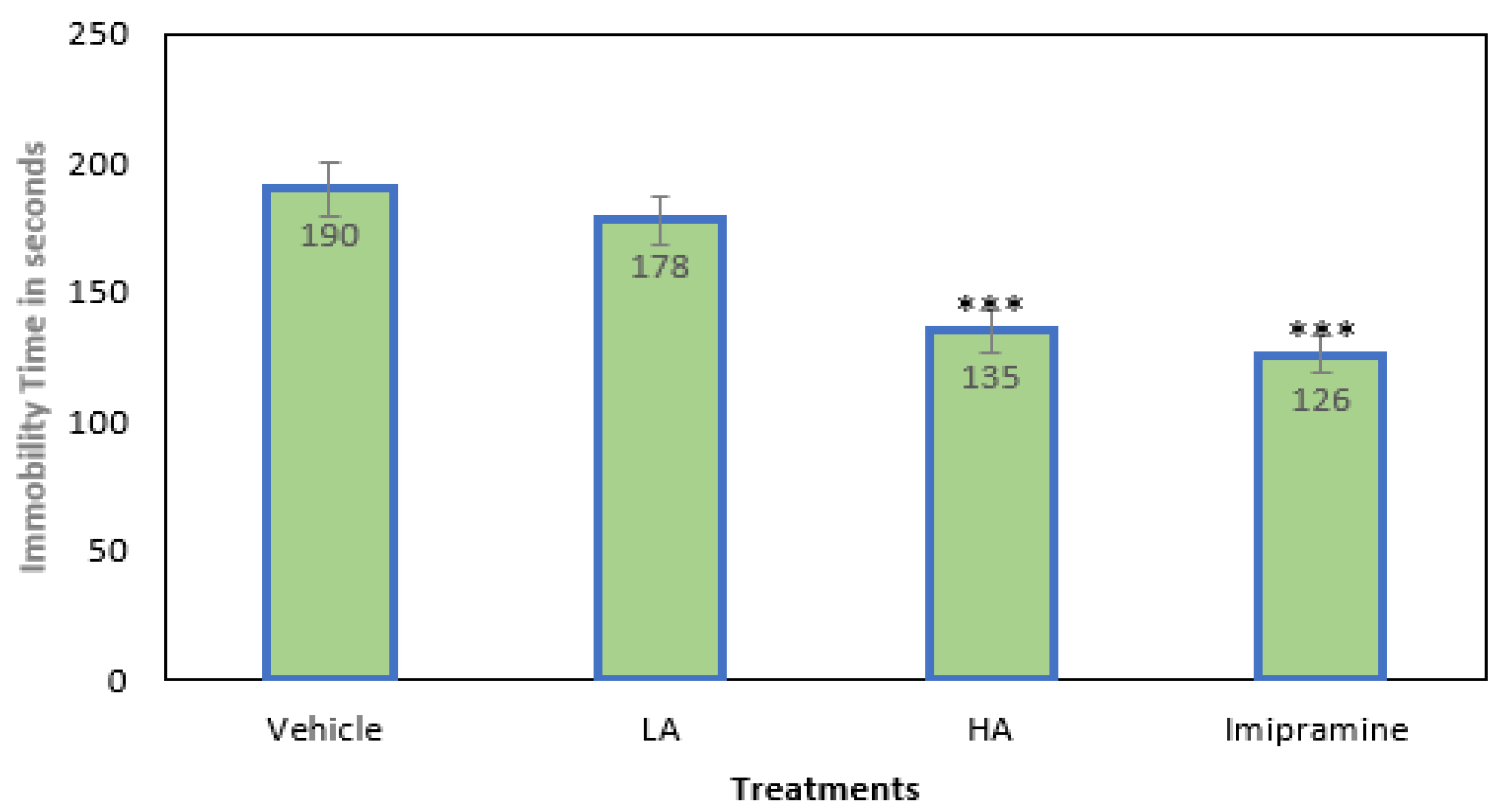 Molecules 27 09055 g001