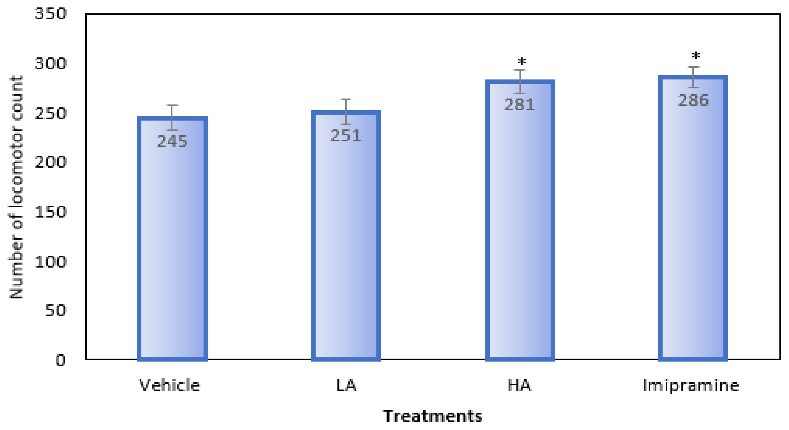 Molecules 27 09055 g003