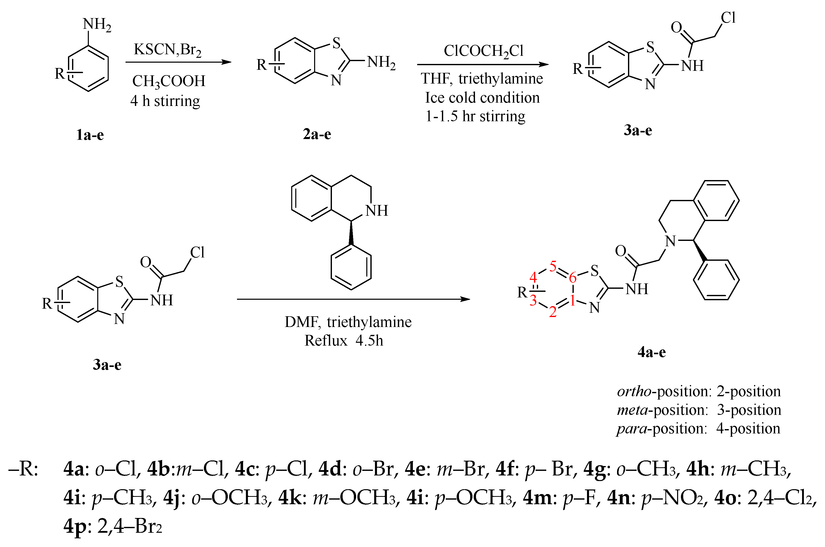 Molecules 27 09062 sch001
