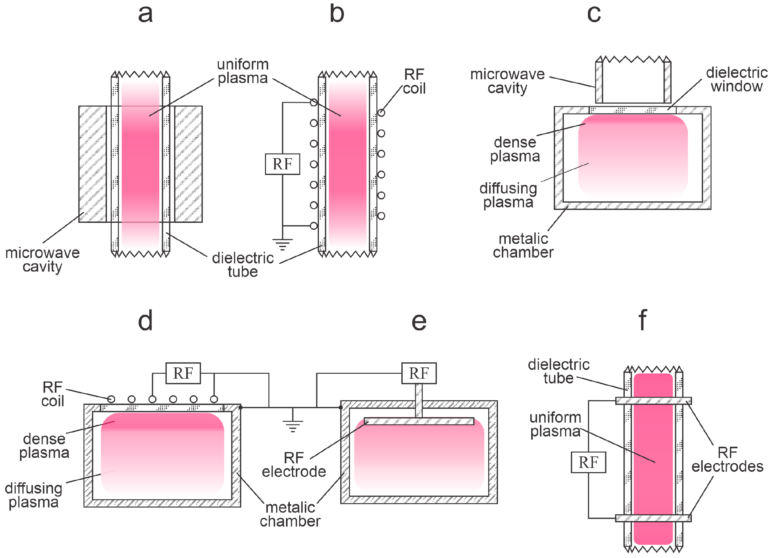 Molecules 27 09064 g002