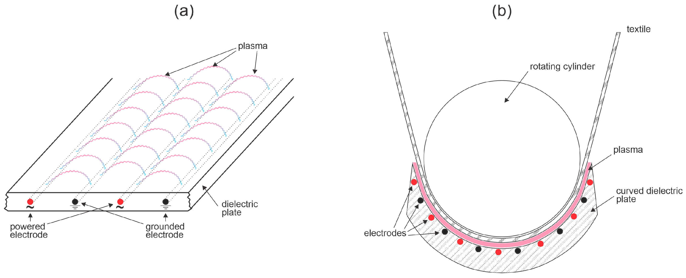 Molecules 27 09064 g006