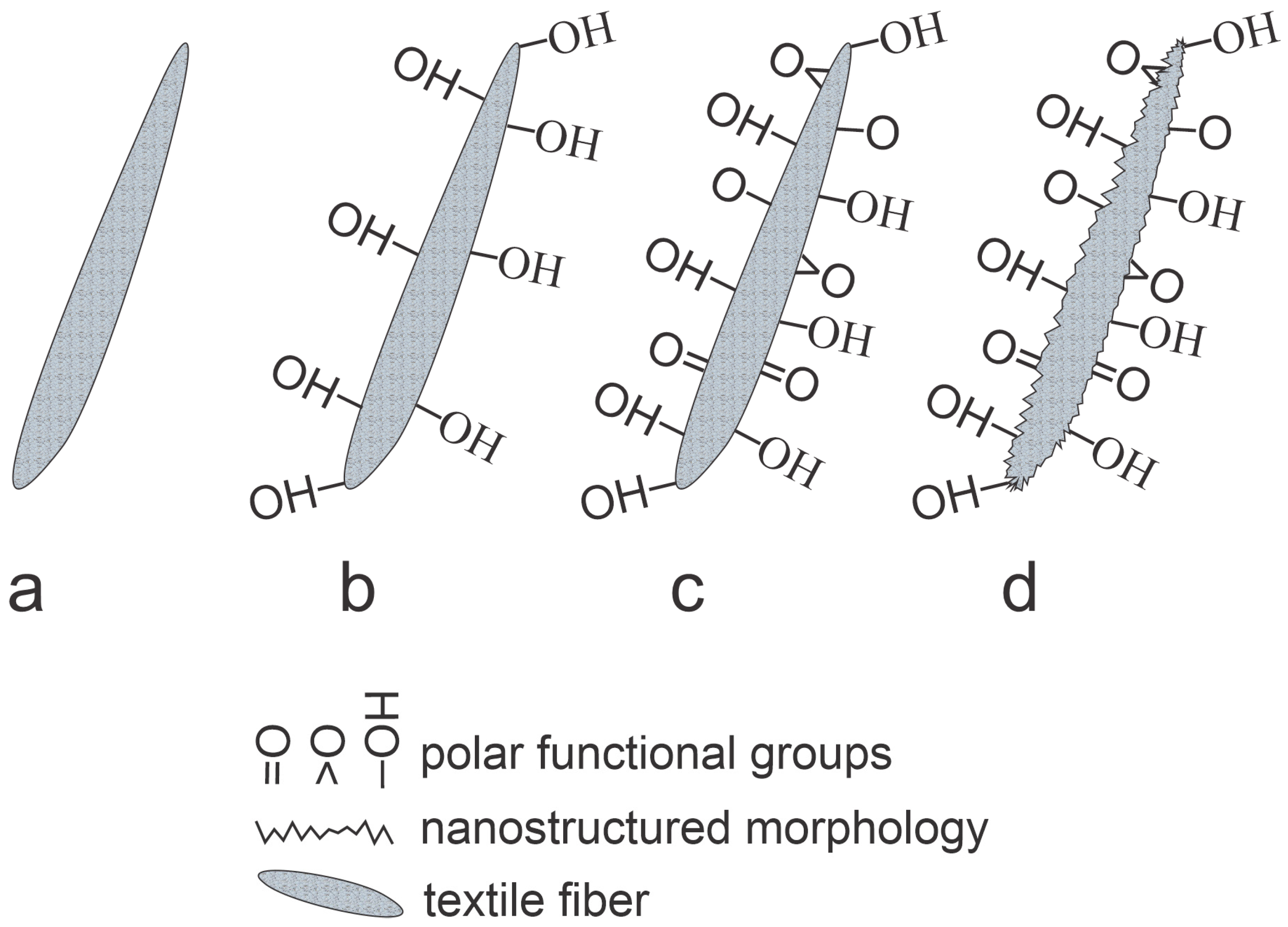 Molecules 27 09064 g011