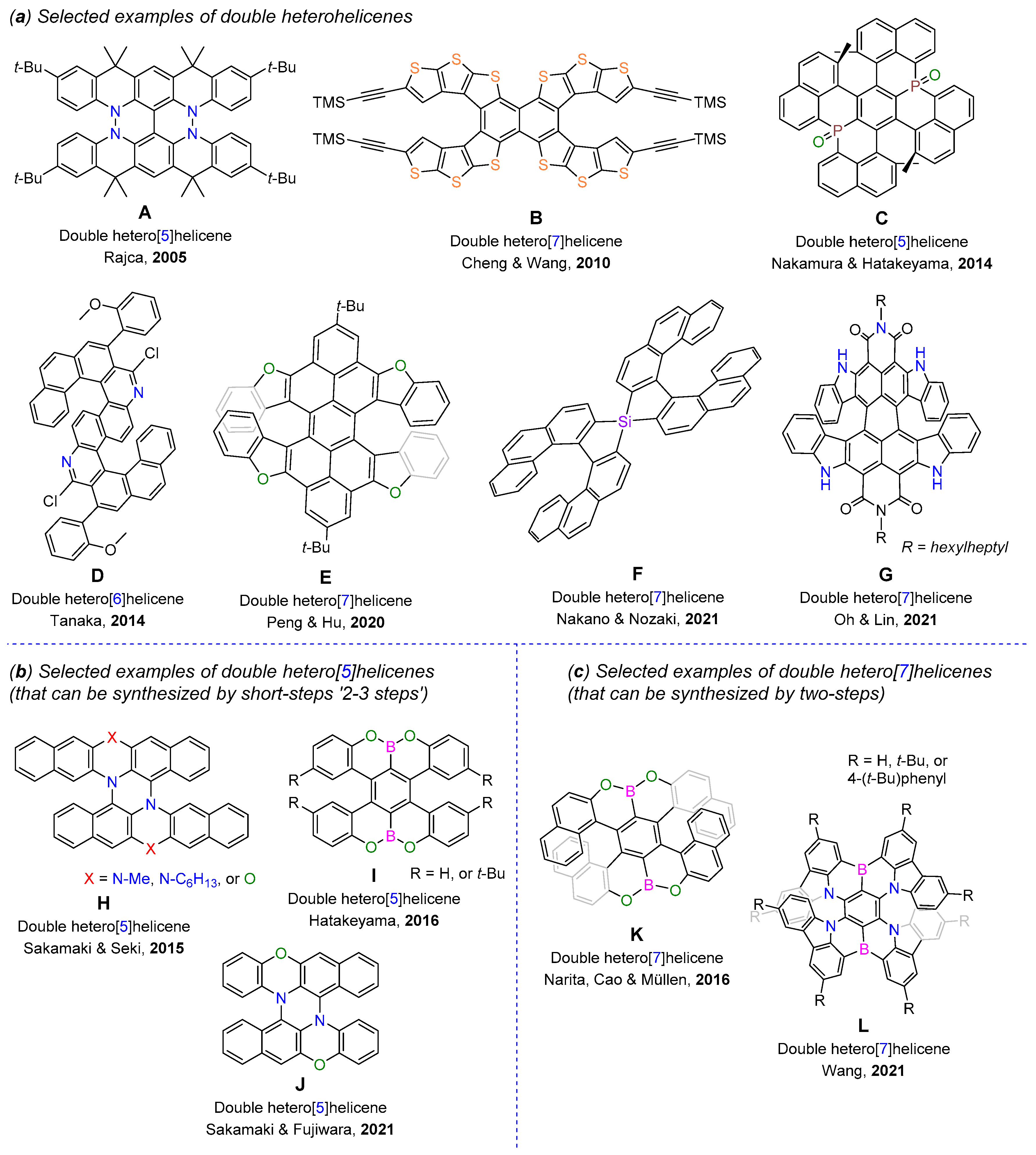 Molecules 27 09068 g001