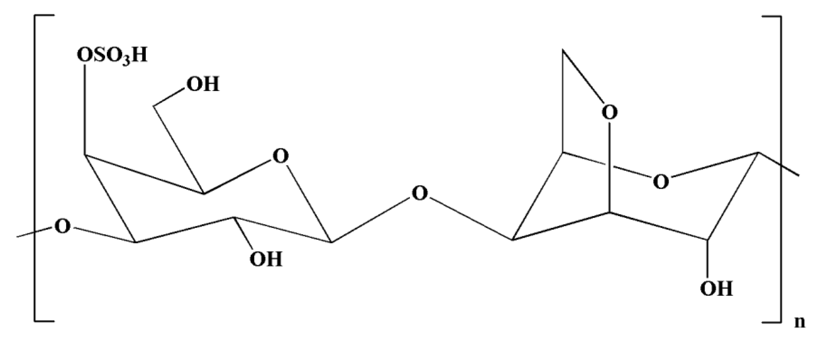 Molecules 28 00002 g005