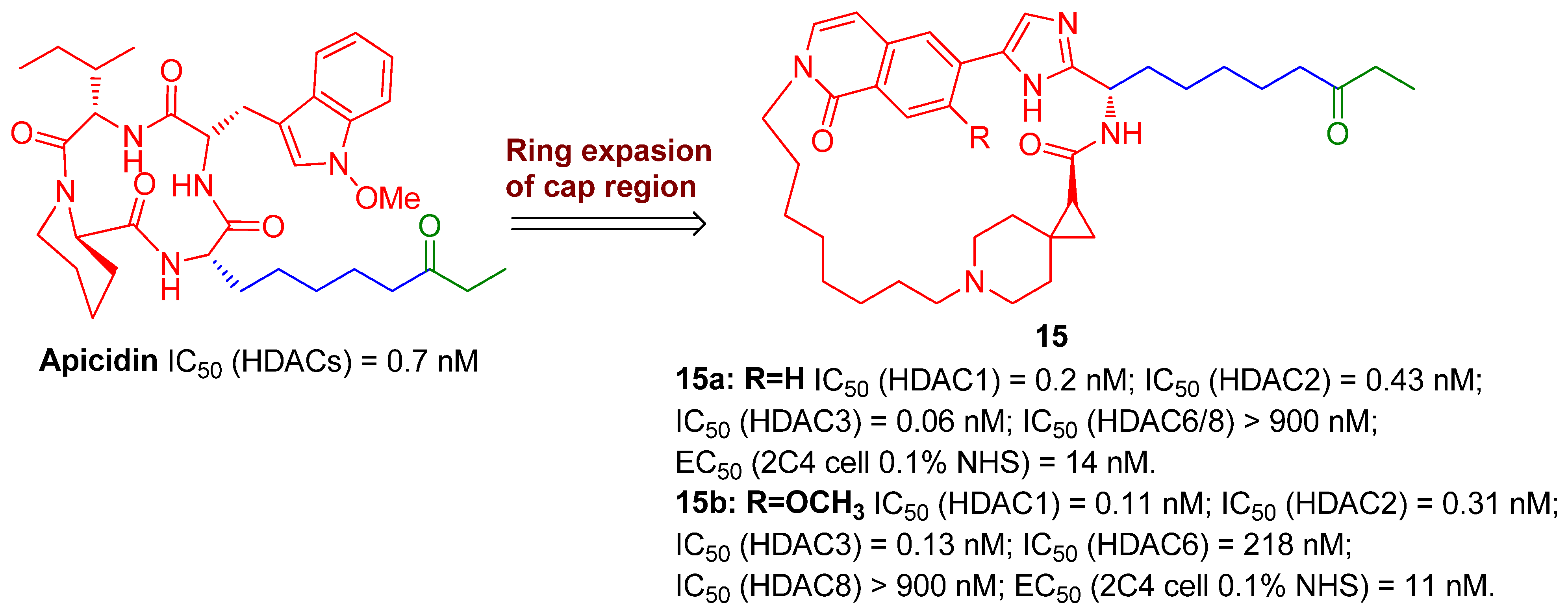 Molecules 28 00003 g004