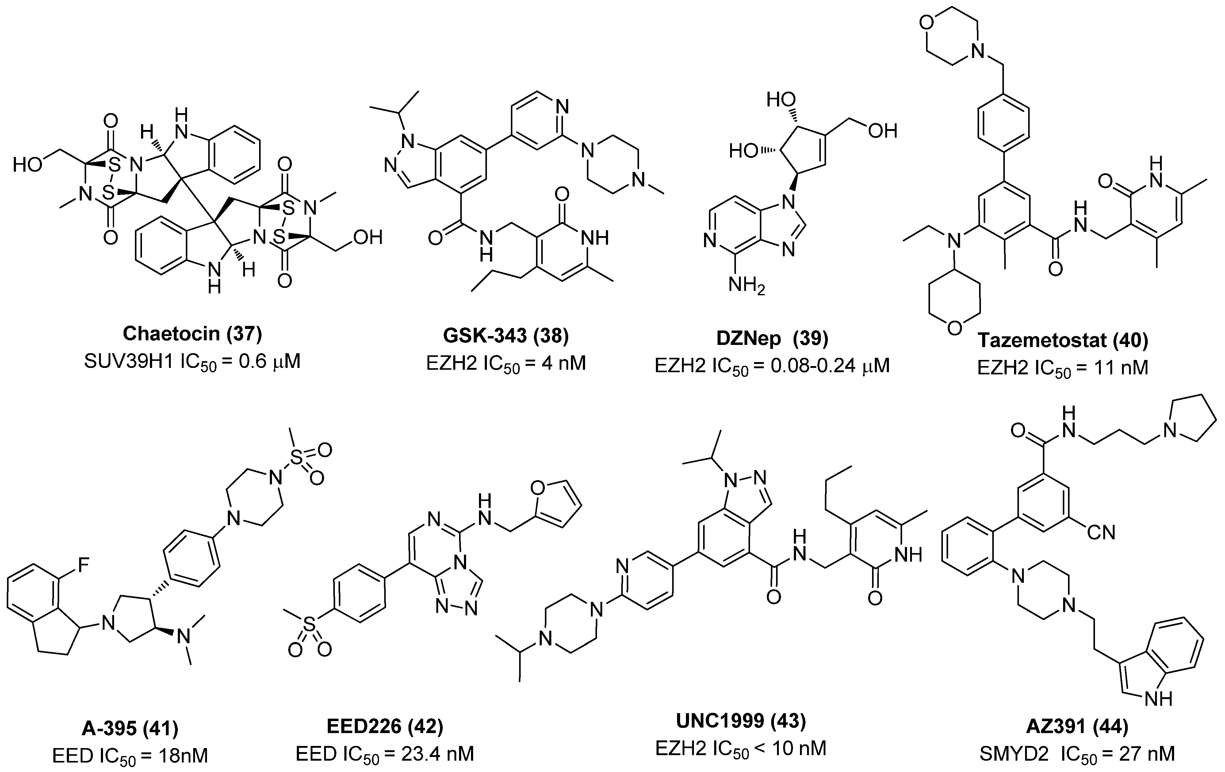 Molecules 28 00003 g010