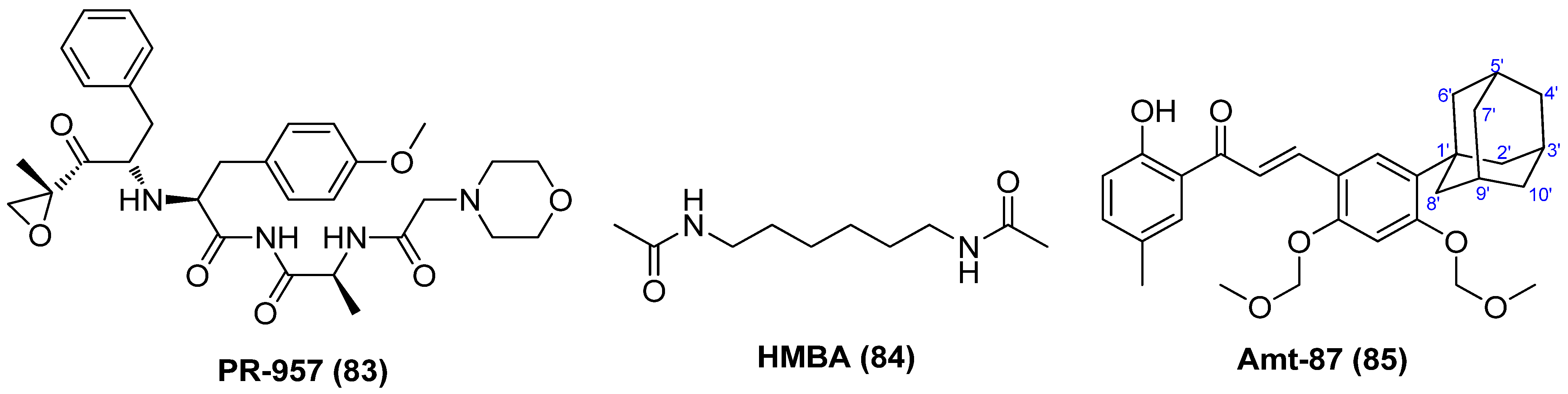 Molecules 28 00003 g016