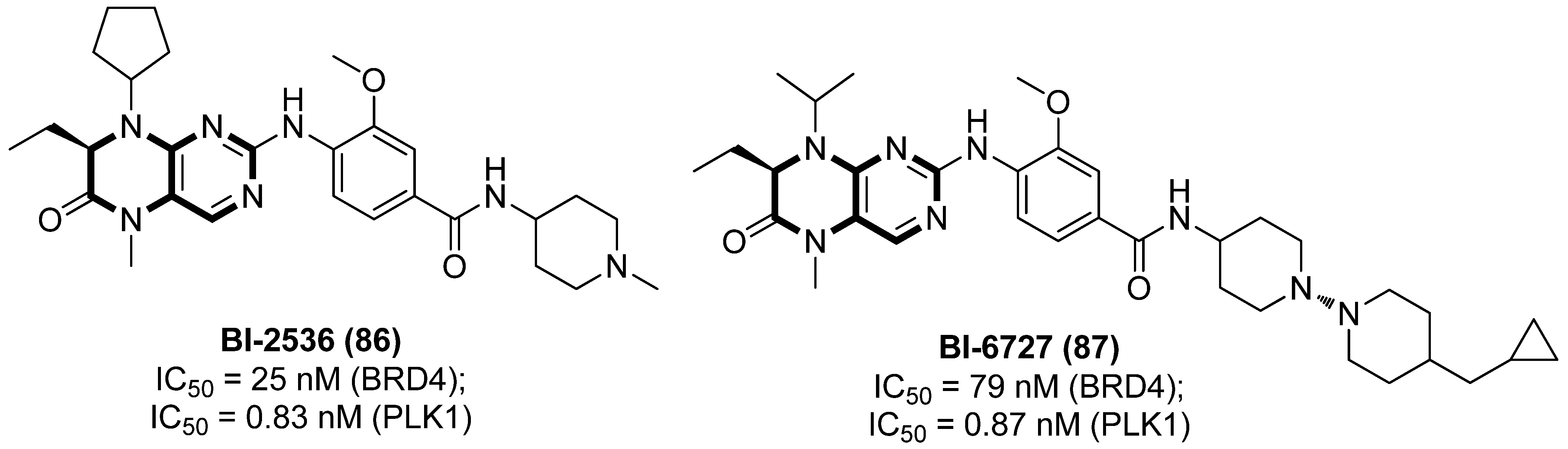 Molecules 28 00003 g017