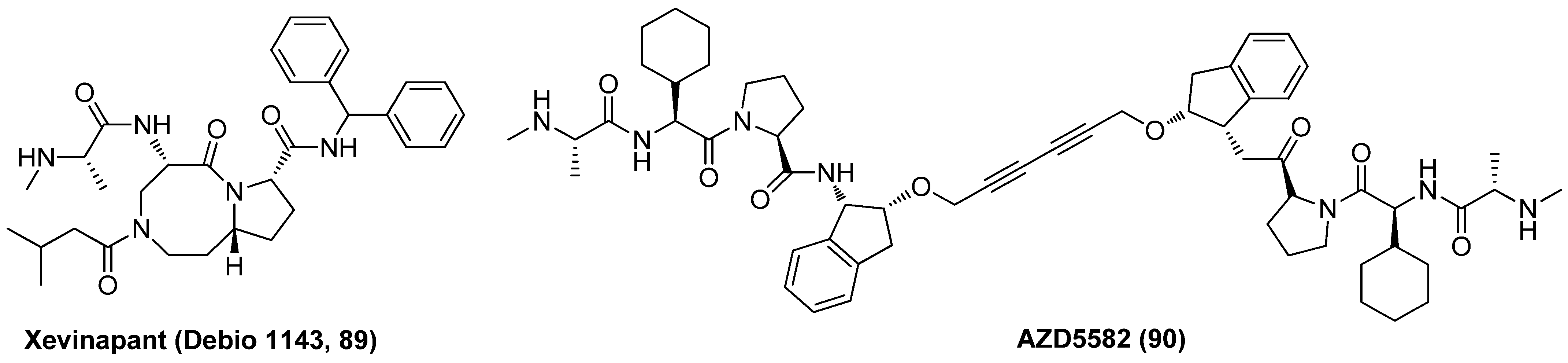Molecules 28 00003 g019
