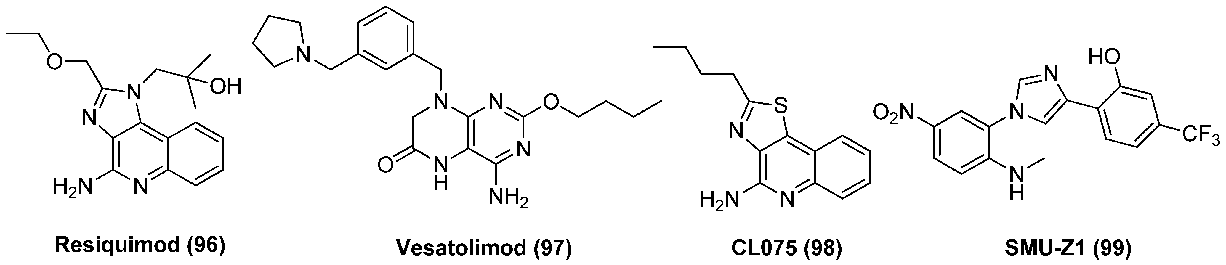 Molecules 28 00003 g021