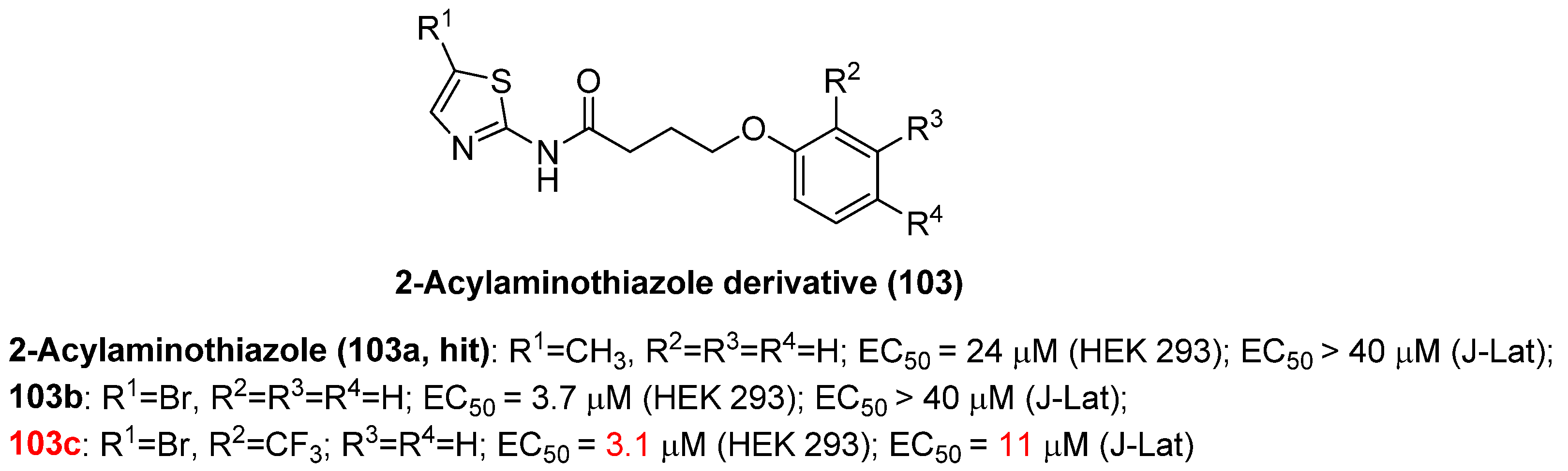 Molecules 28 00003 g023