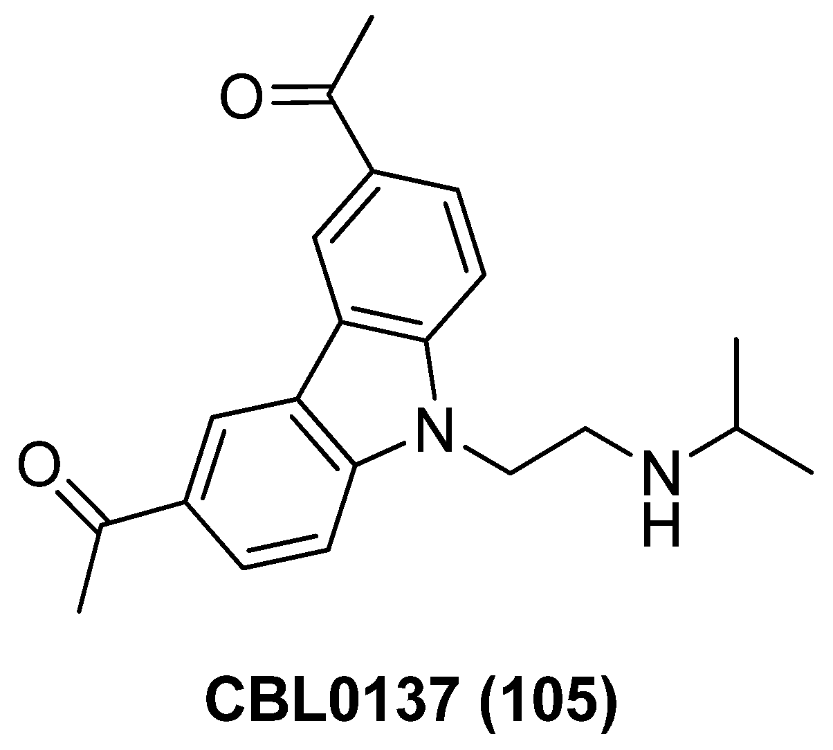 Molecules 28 00003 g025