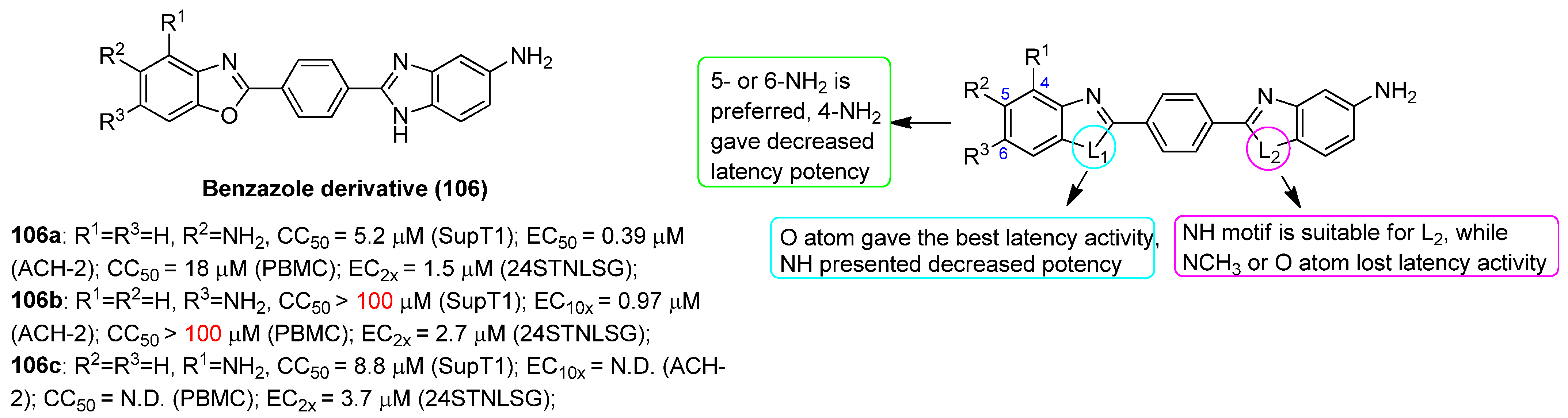 Molecules 28 00003 g026