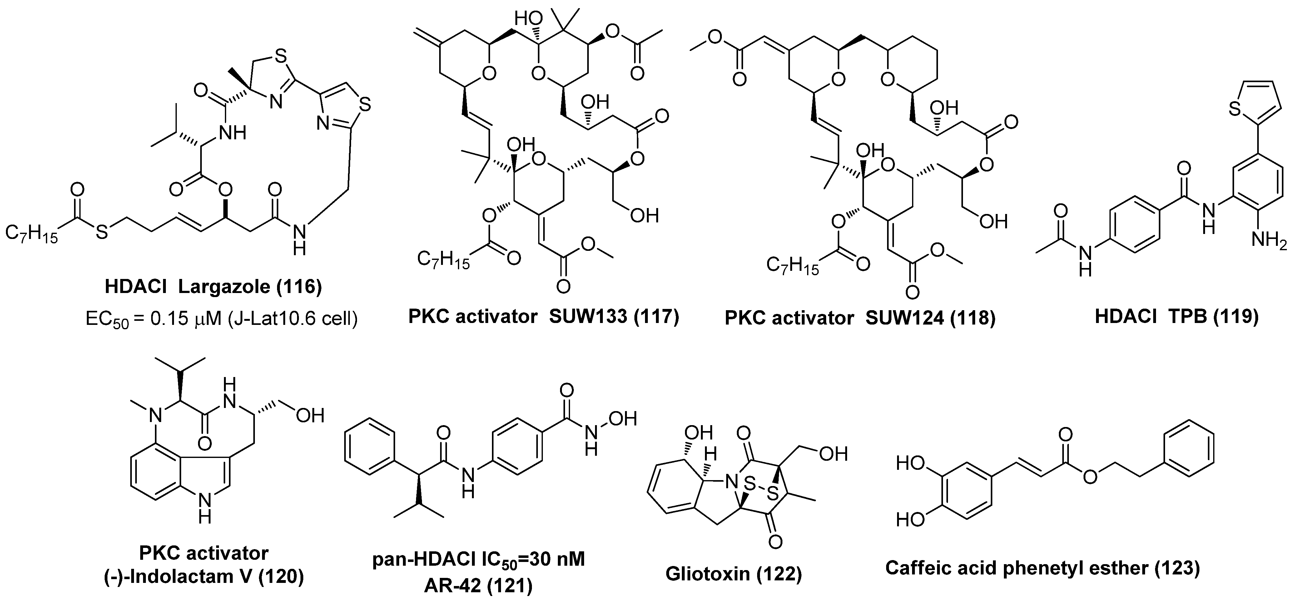 Molecules 28 00003 g029