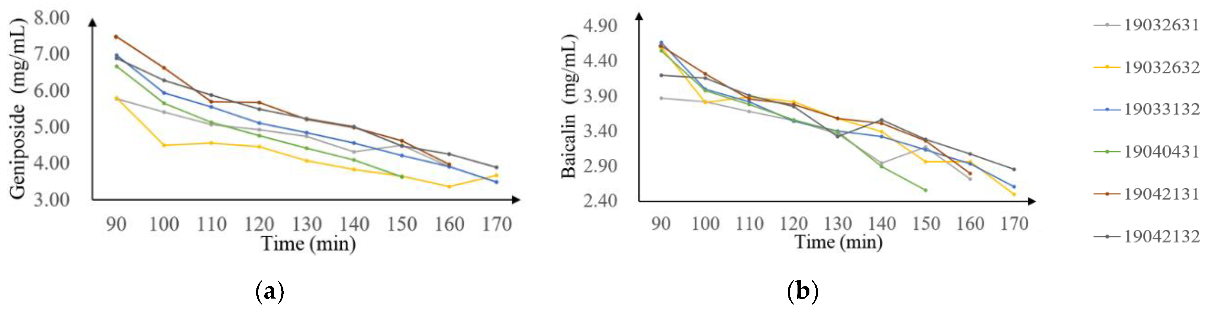 Molecules 28 00004 g001