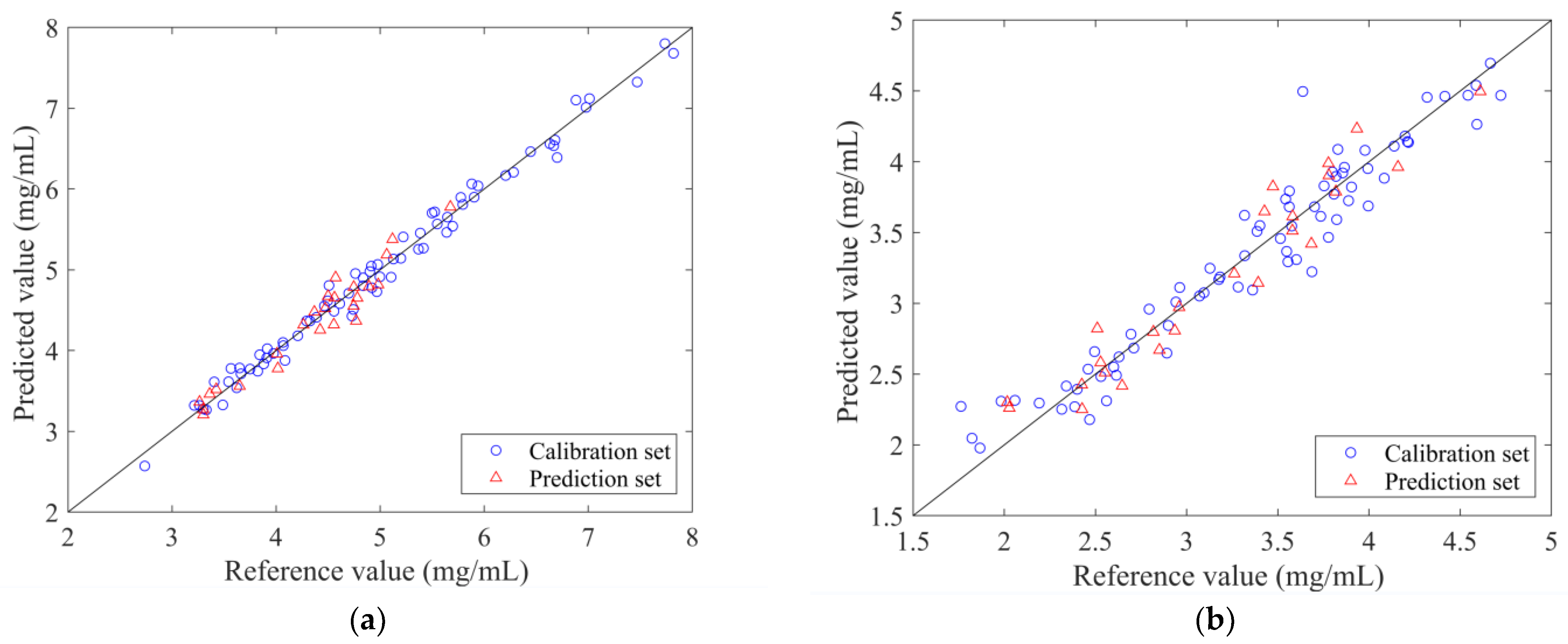 Molecules 28 00004 g008