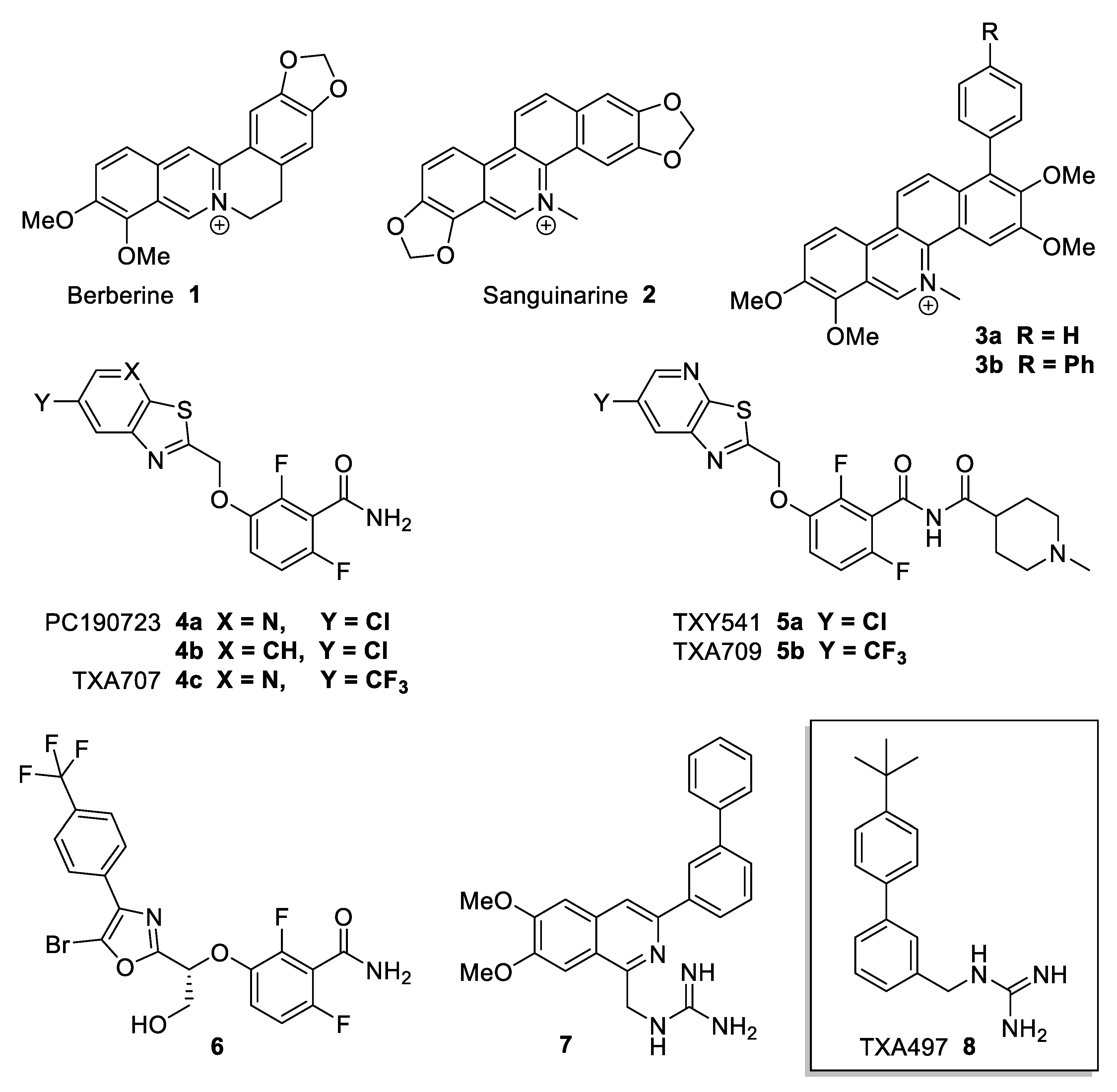 Molecules 28 00005 g001