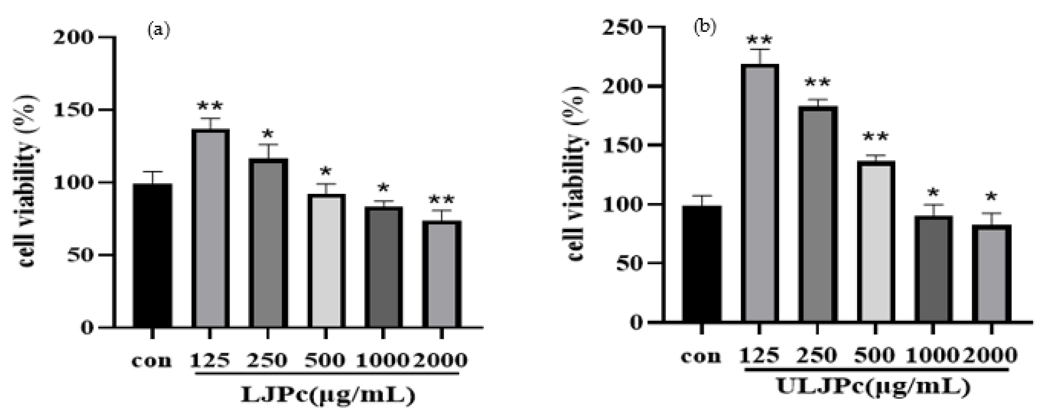 Molecules 28 00008 g006