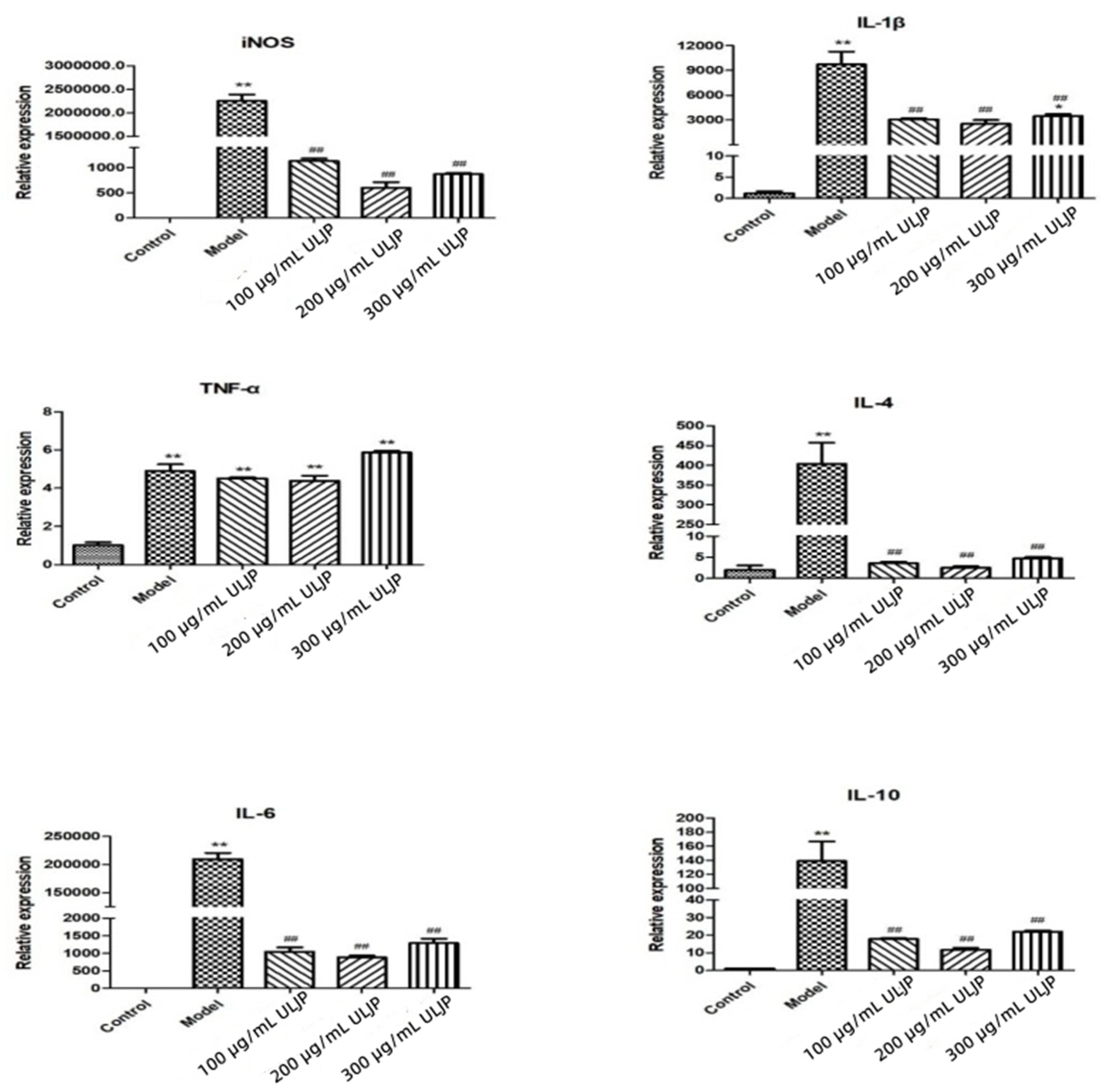 Molecules 28 00008 g010
