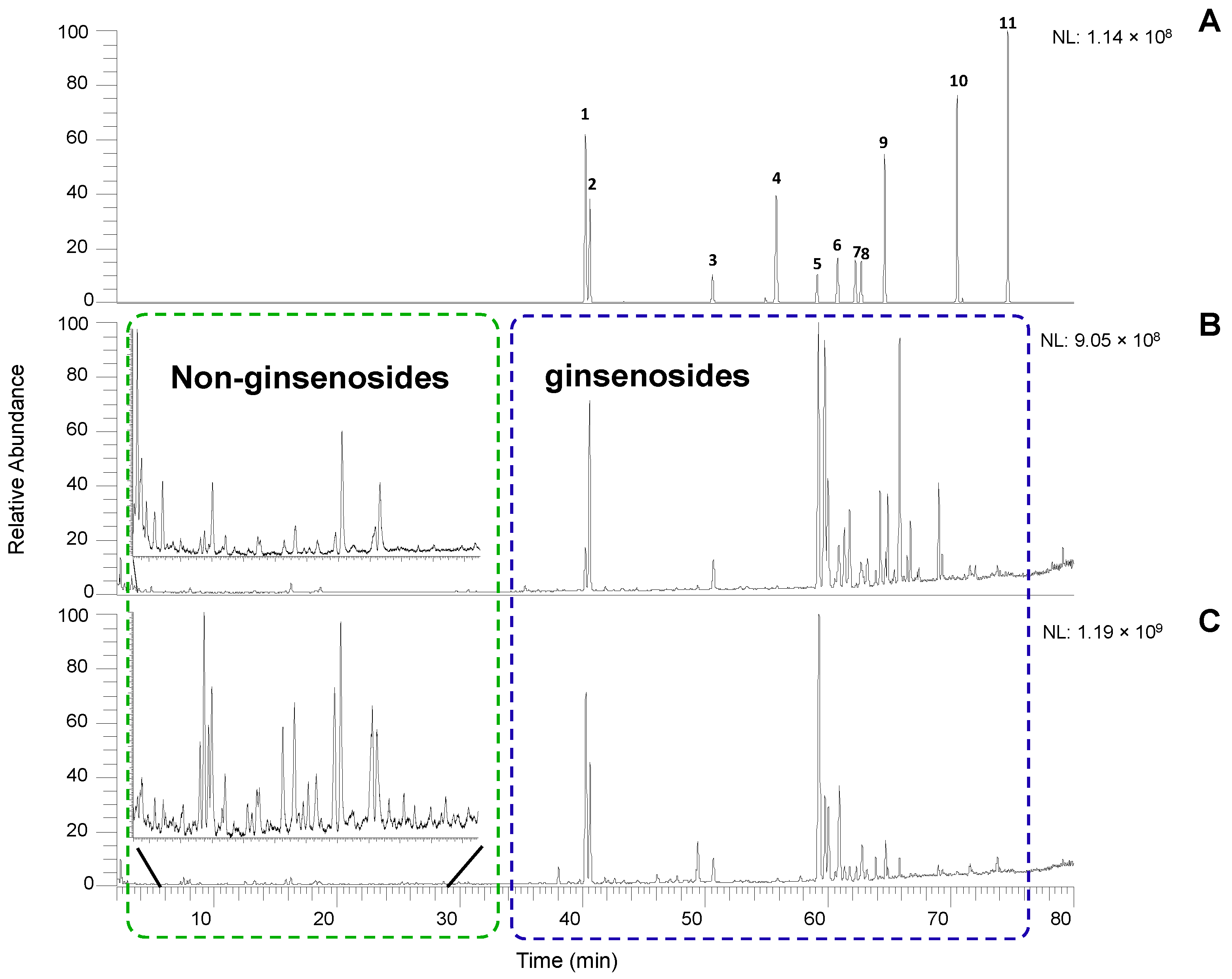 Molecules 28 00009 g001