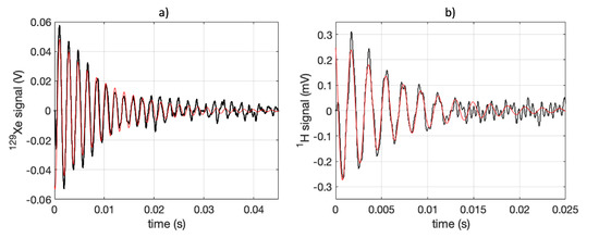 Molecules 28 00011 g0a6