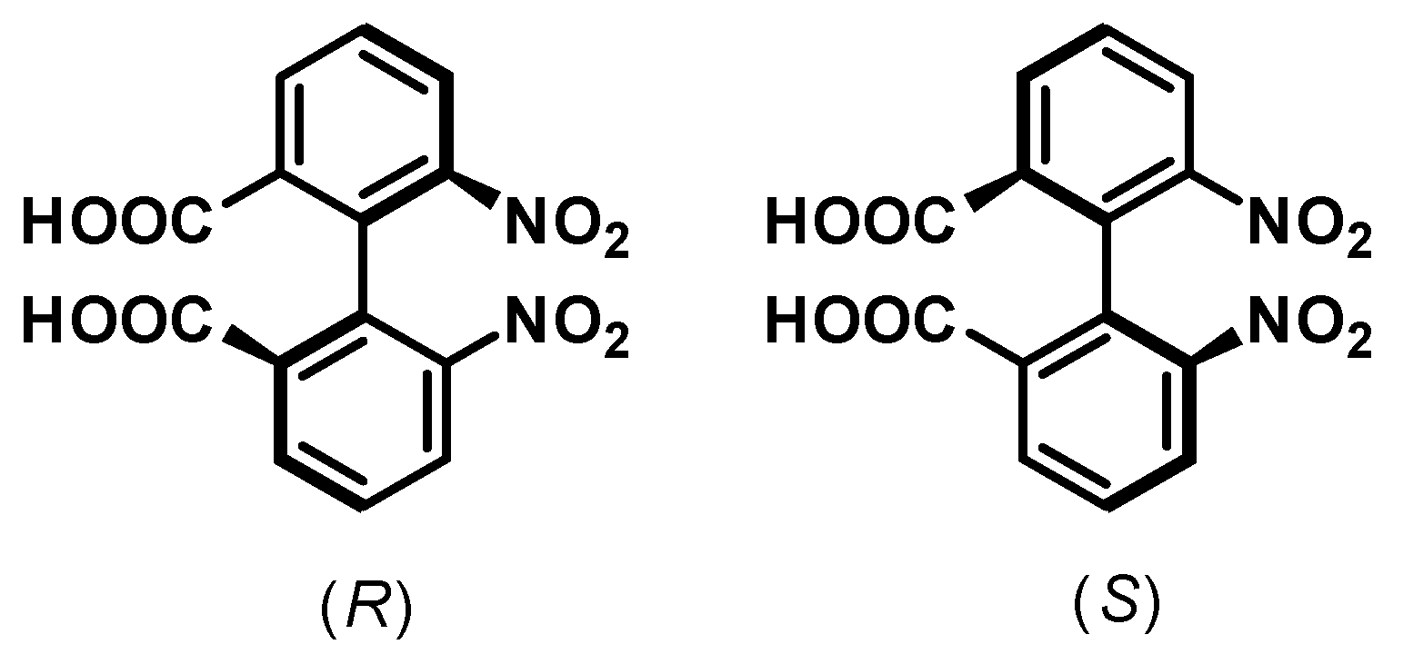 Molecules 28 00012 g001 Molecules 28 00012 g001