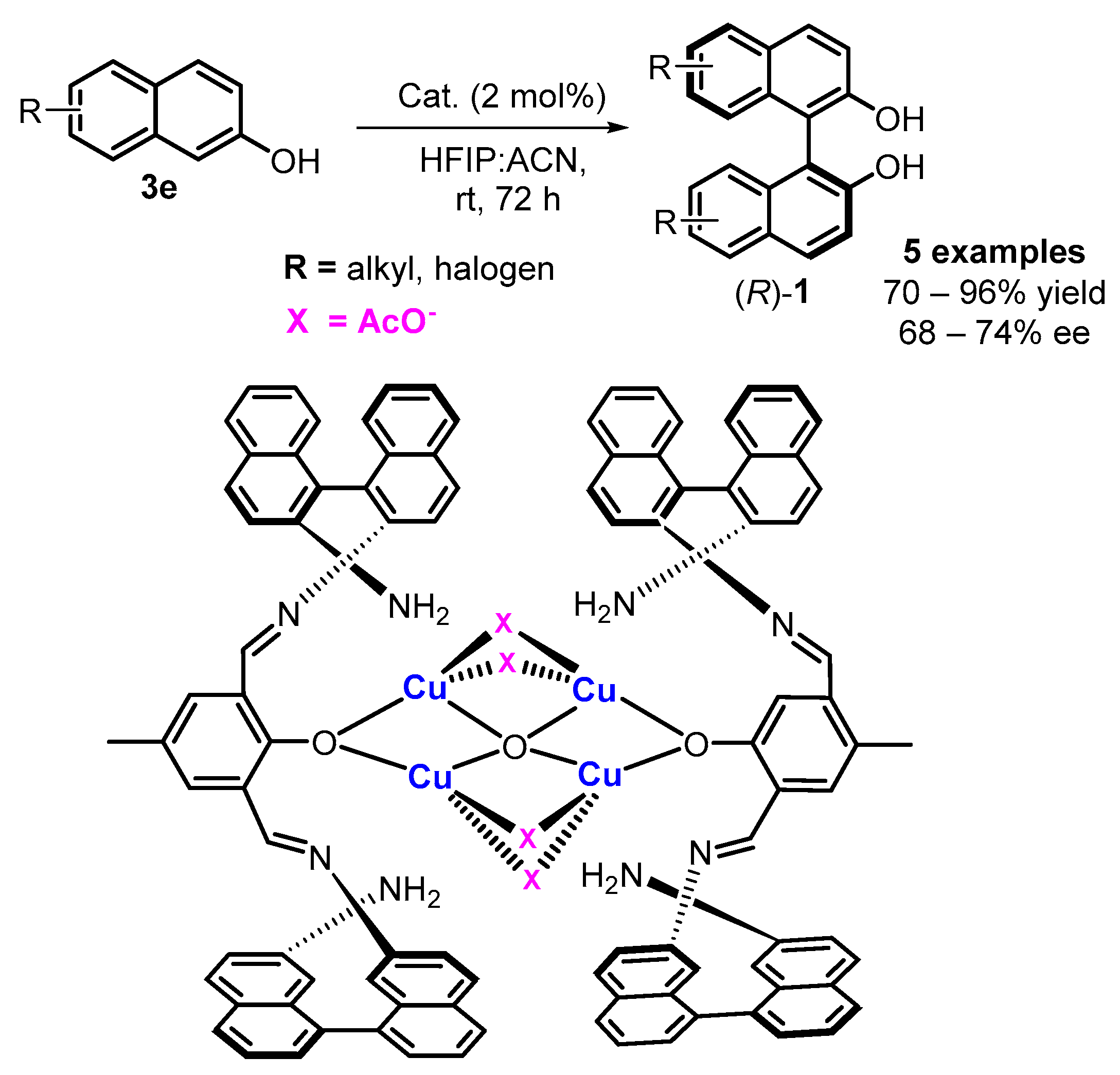 Molecules 28 00012 sch008 Molecules 28 00012 sch008