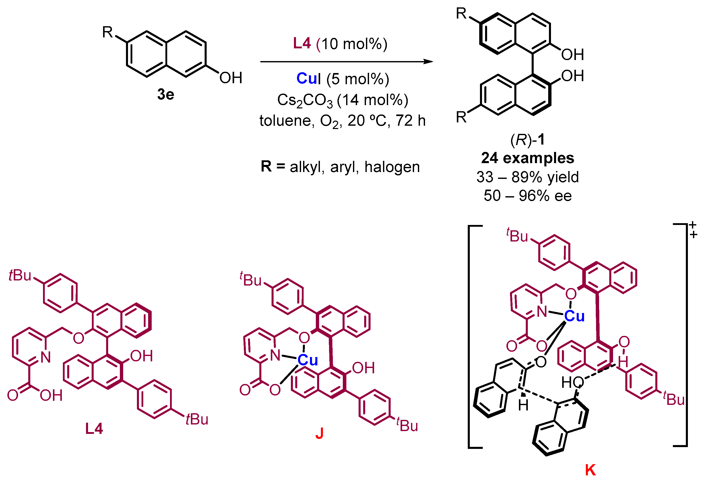 Molecules 28 00012 sch010 Molecules 28 00012 sch010