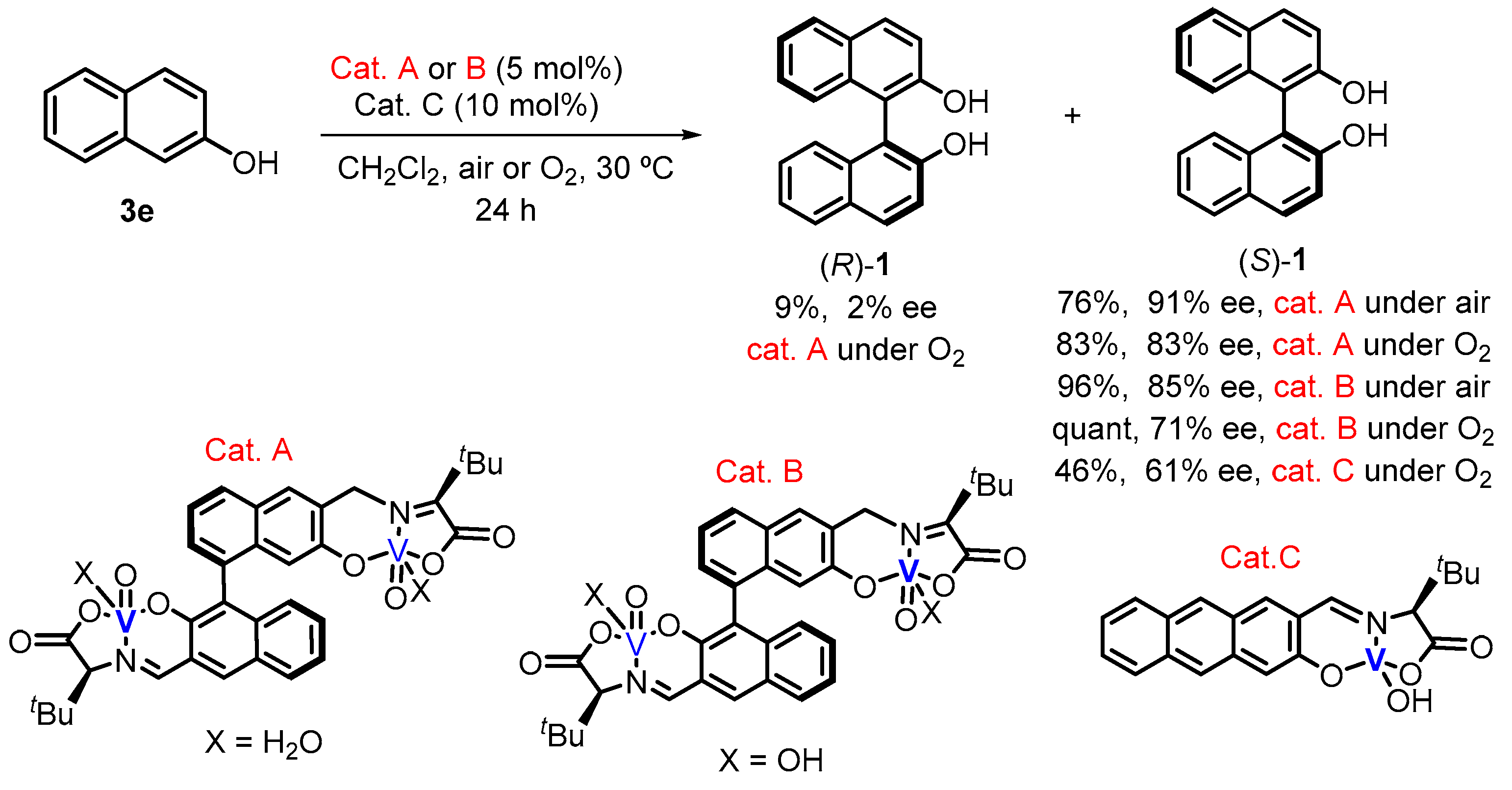 Molecules 28 00012 sch011 Molecules 28 00012 sch011