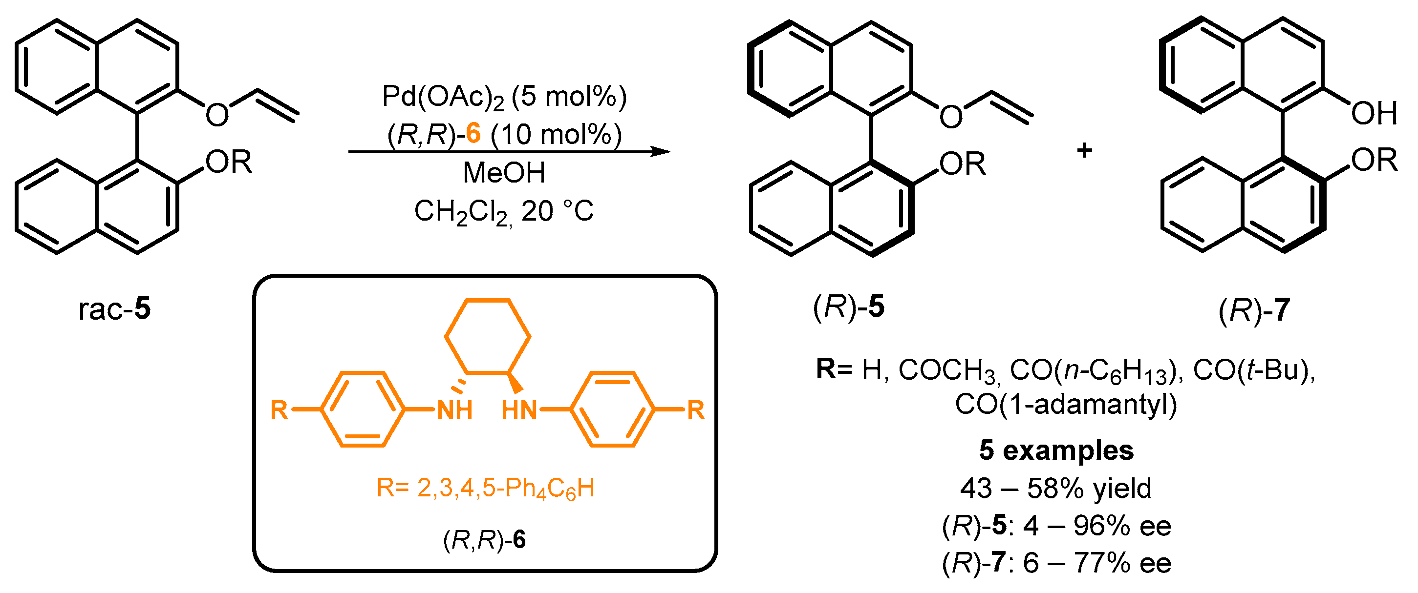 Molecules 28 00012 sch014 Molecules 28 00012 sch014