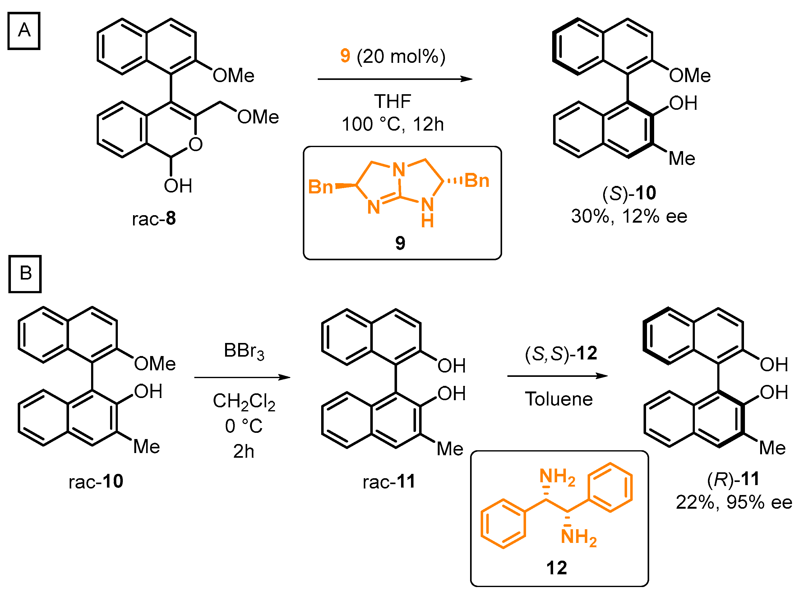 Molecules 28 00012 sch015 Molecules 28 00012 sch015