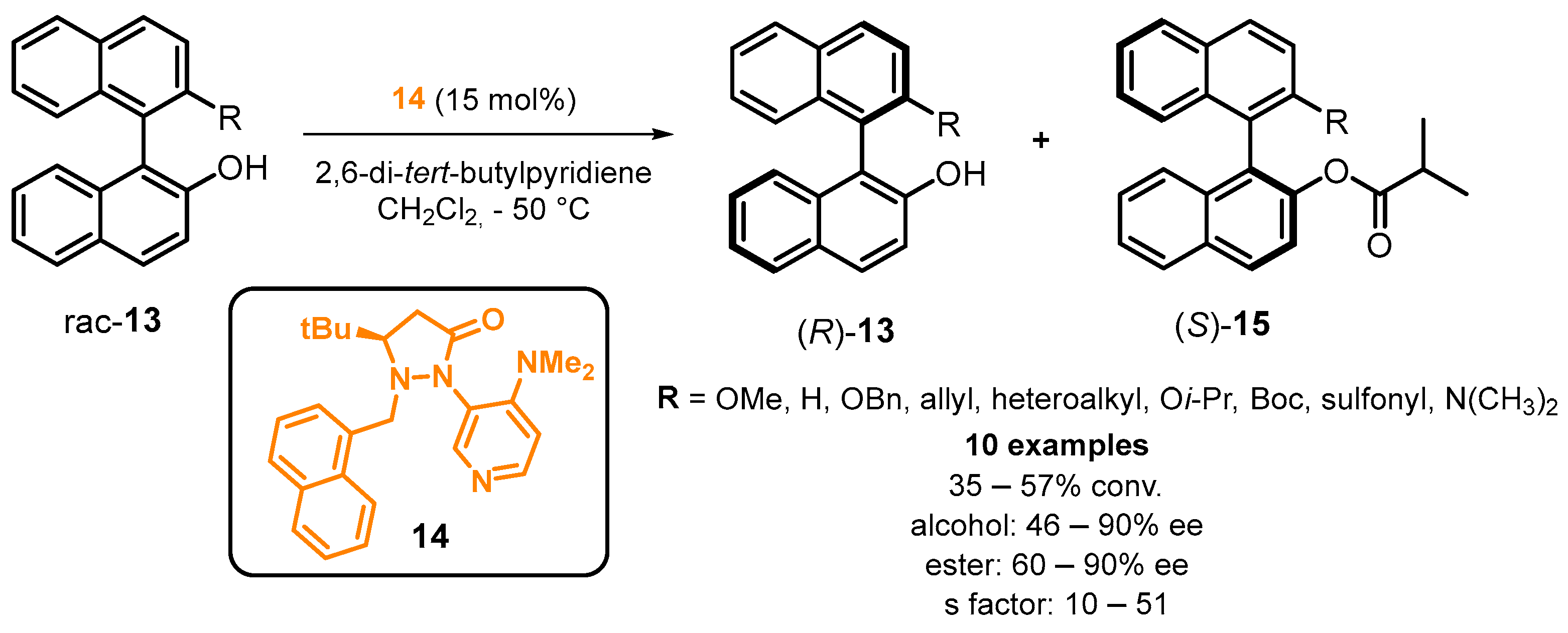 Molecules 28 00012 sch016 Molecules 28 00012 sch016