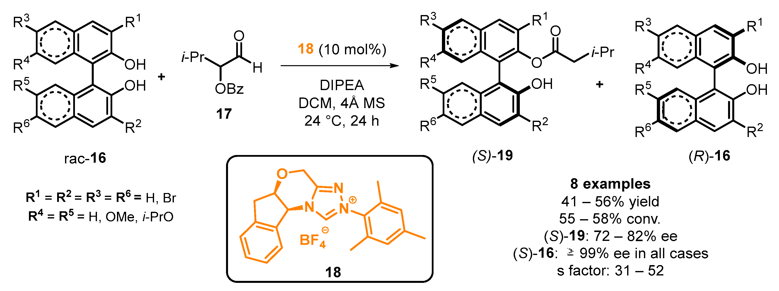 Molecules 28 00012 sch017 Molecules 28 00012 sch017