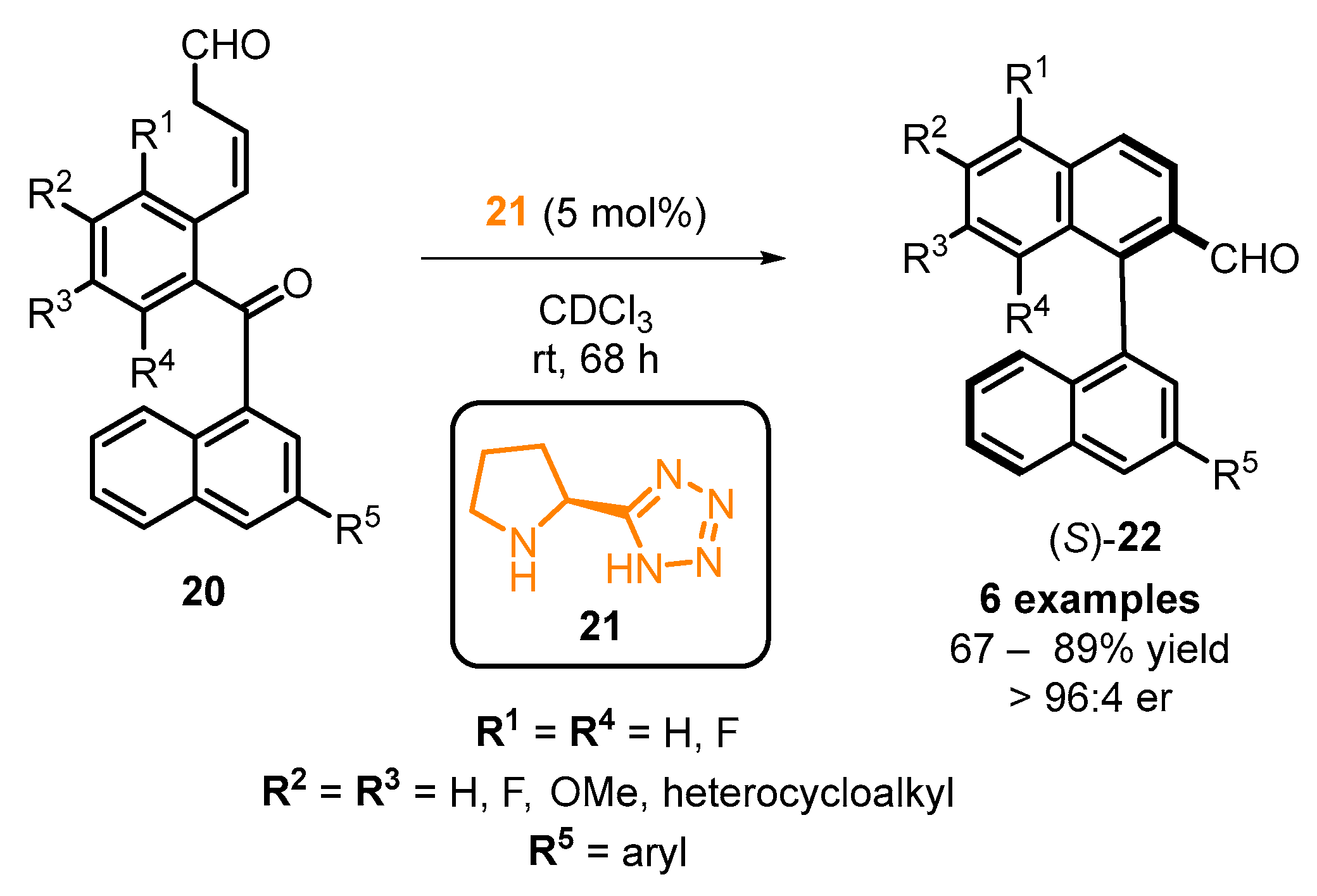 Molecules 28 00012 sch018 Molecules 28 00012 sch018