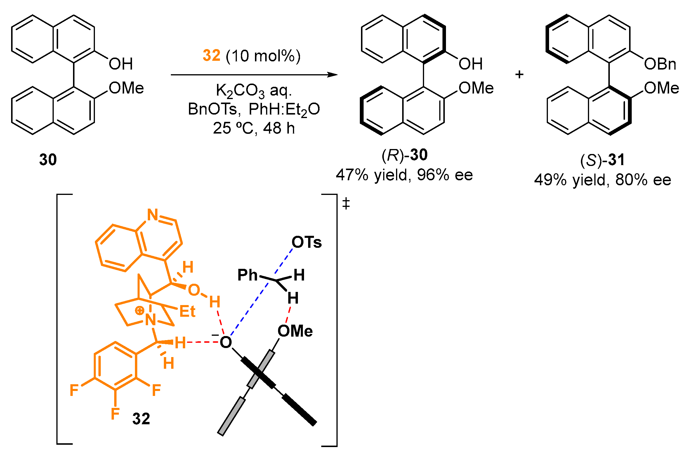 Molecules 28 00012 sch021 Molecules 28 00012 sch021