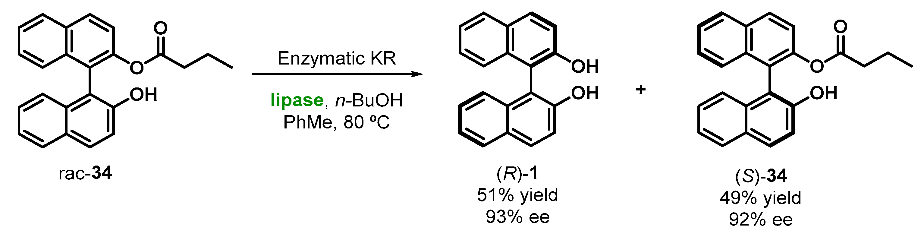 Molecules 28 00012 sch023 Molecules 28 00012 sch023